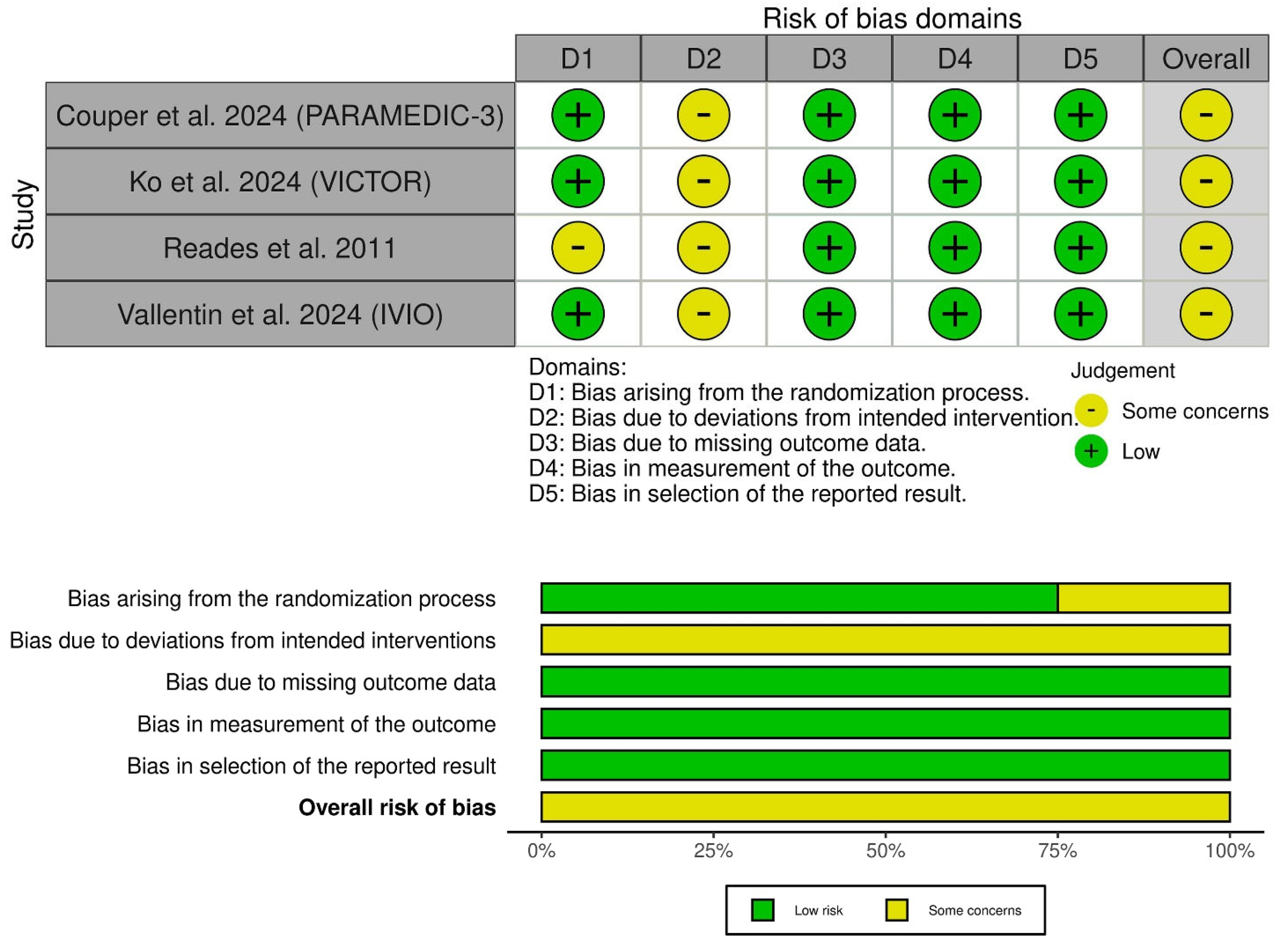 Medsci 13 00078 g002