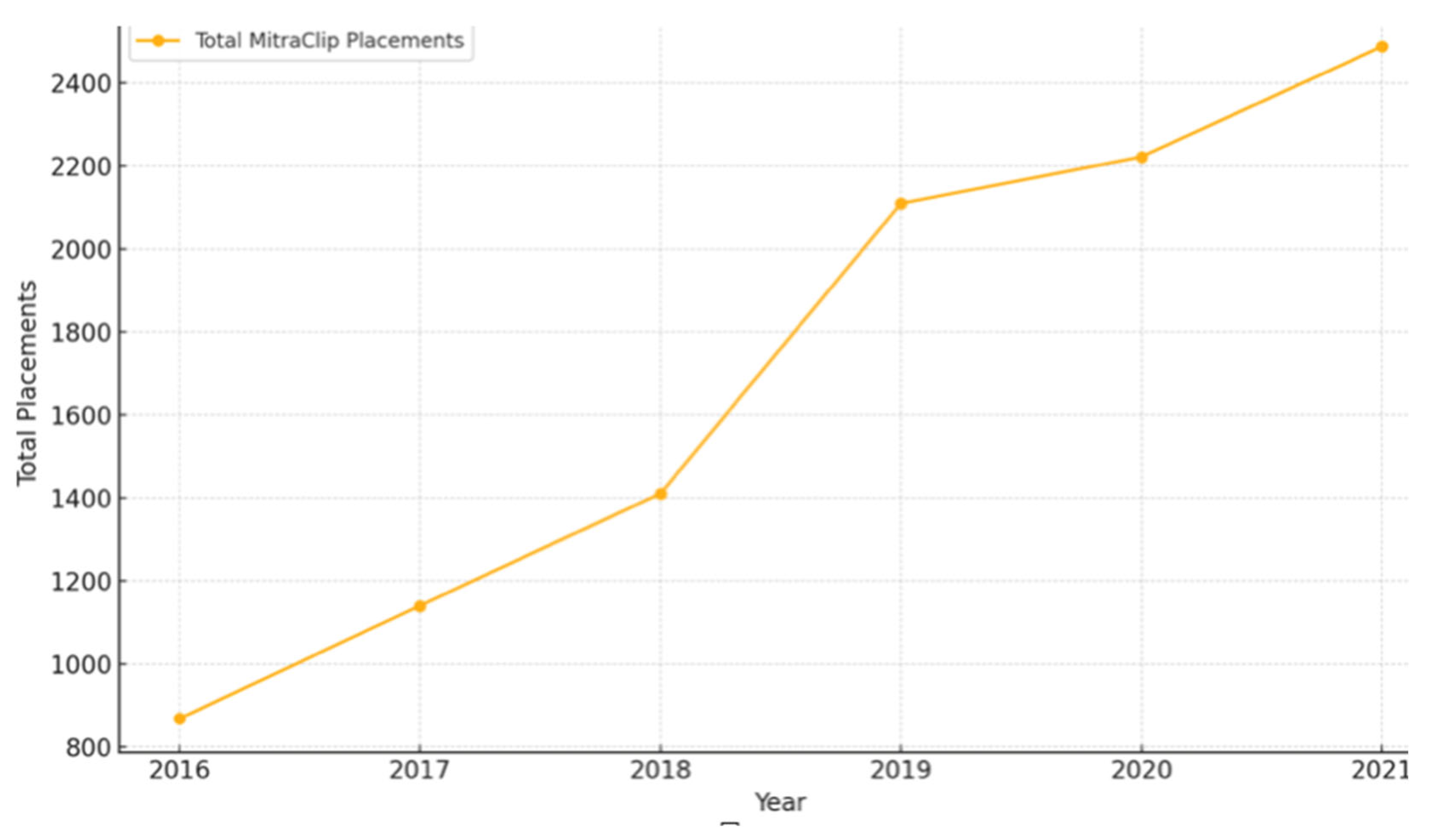 Medsci 13 00081 g001