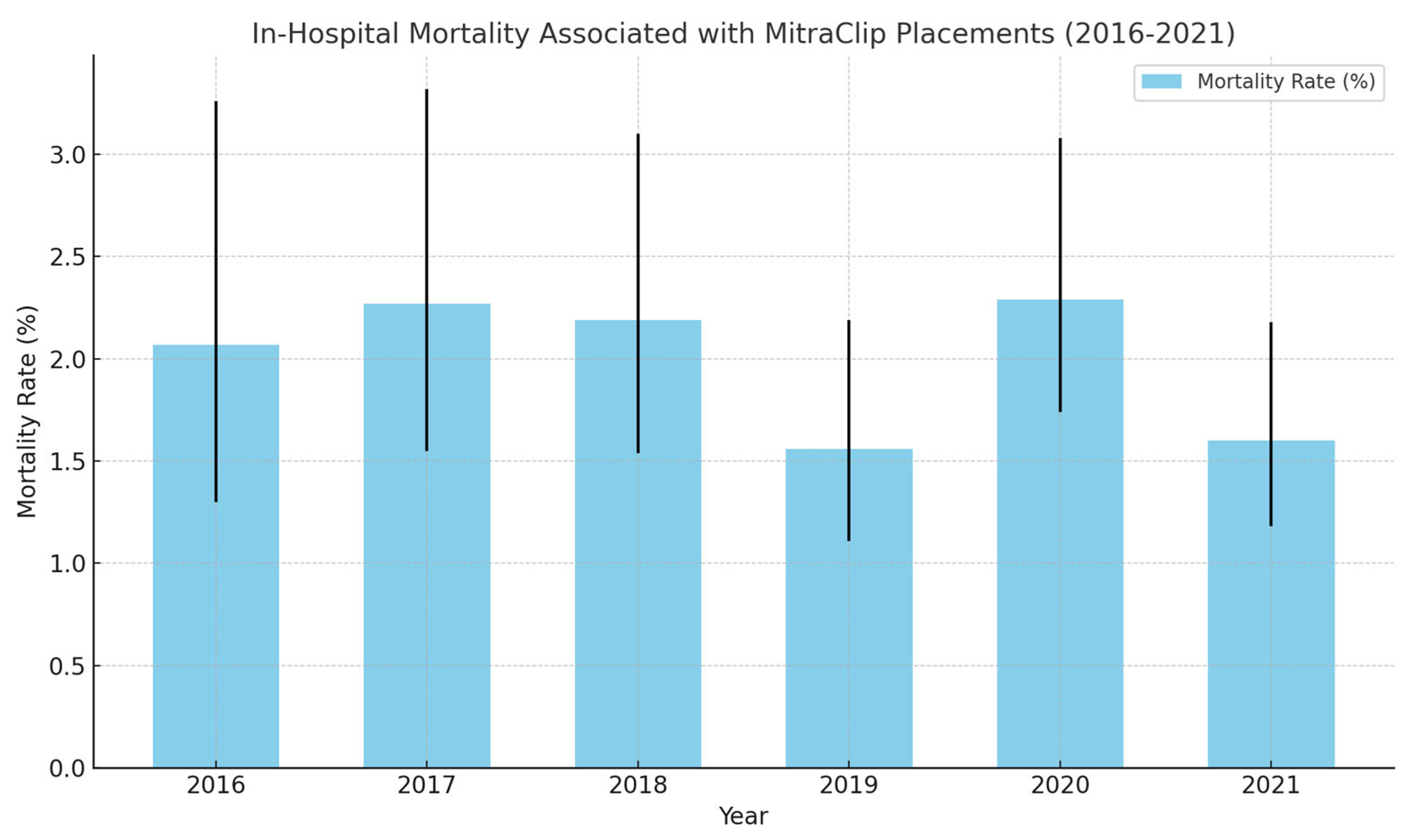 Medsci 13 00081 g002