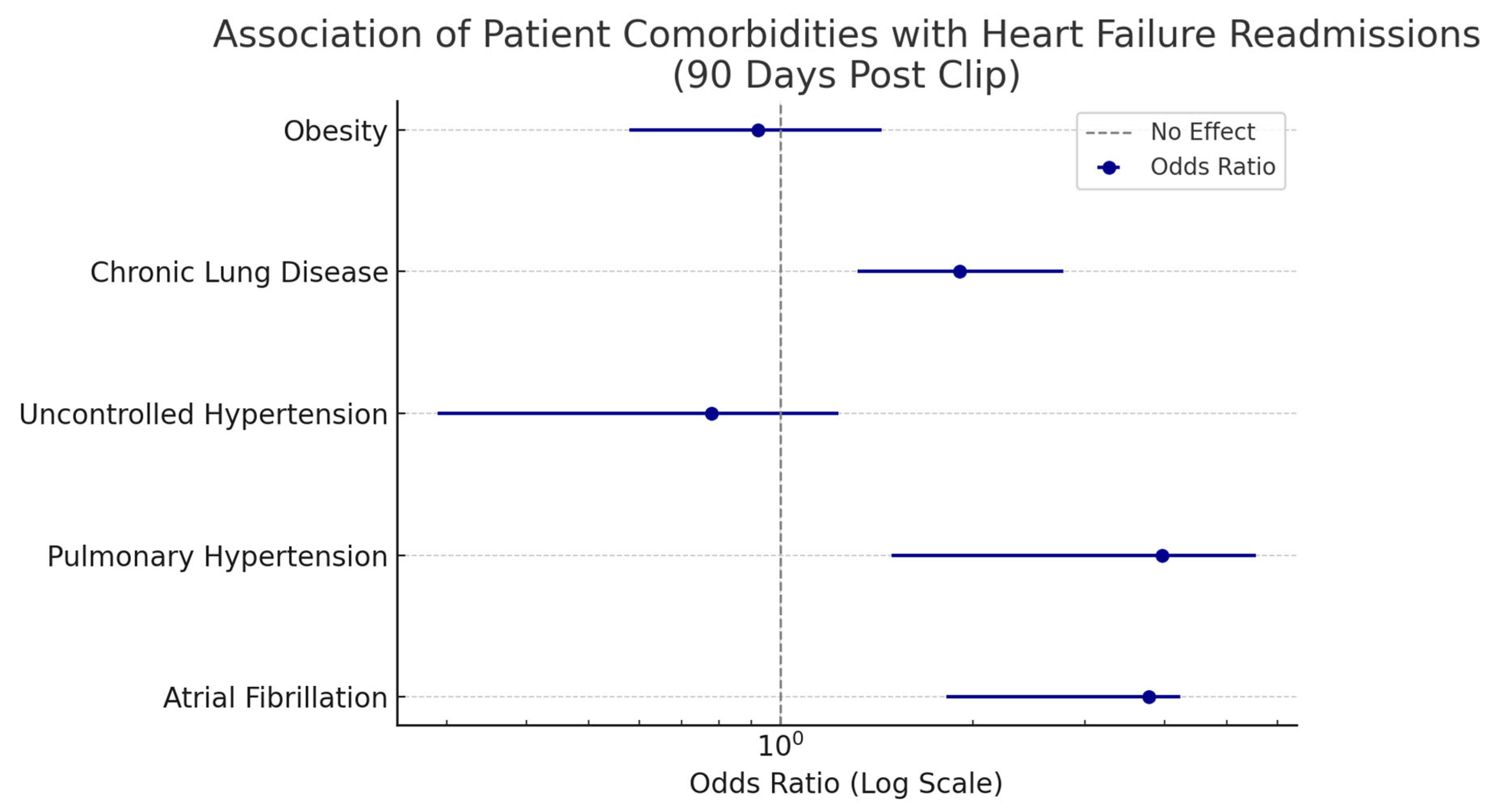 Medsci 13 00081 g005