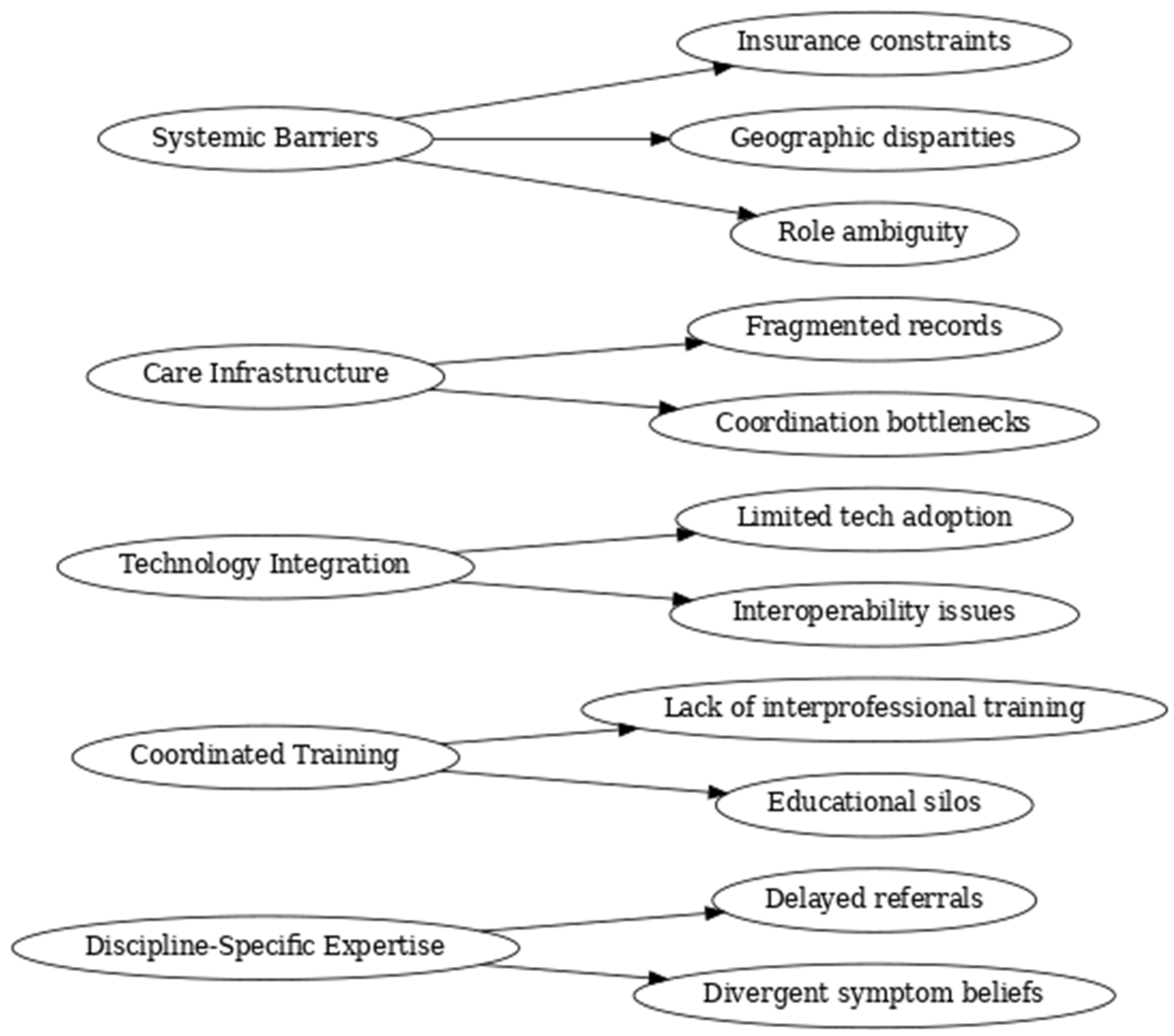 Medsci 13 00082 g001