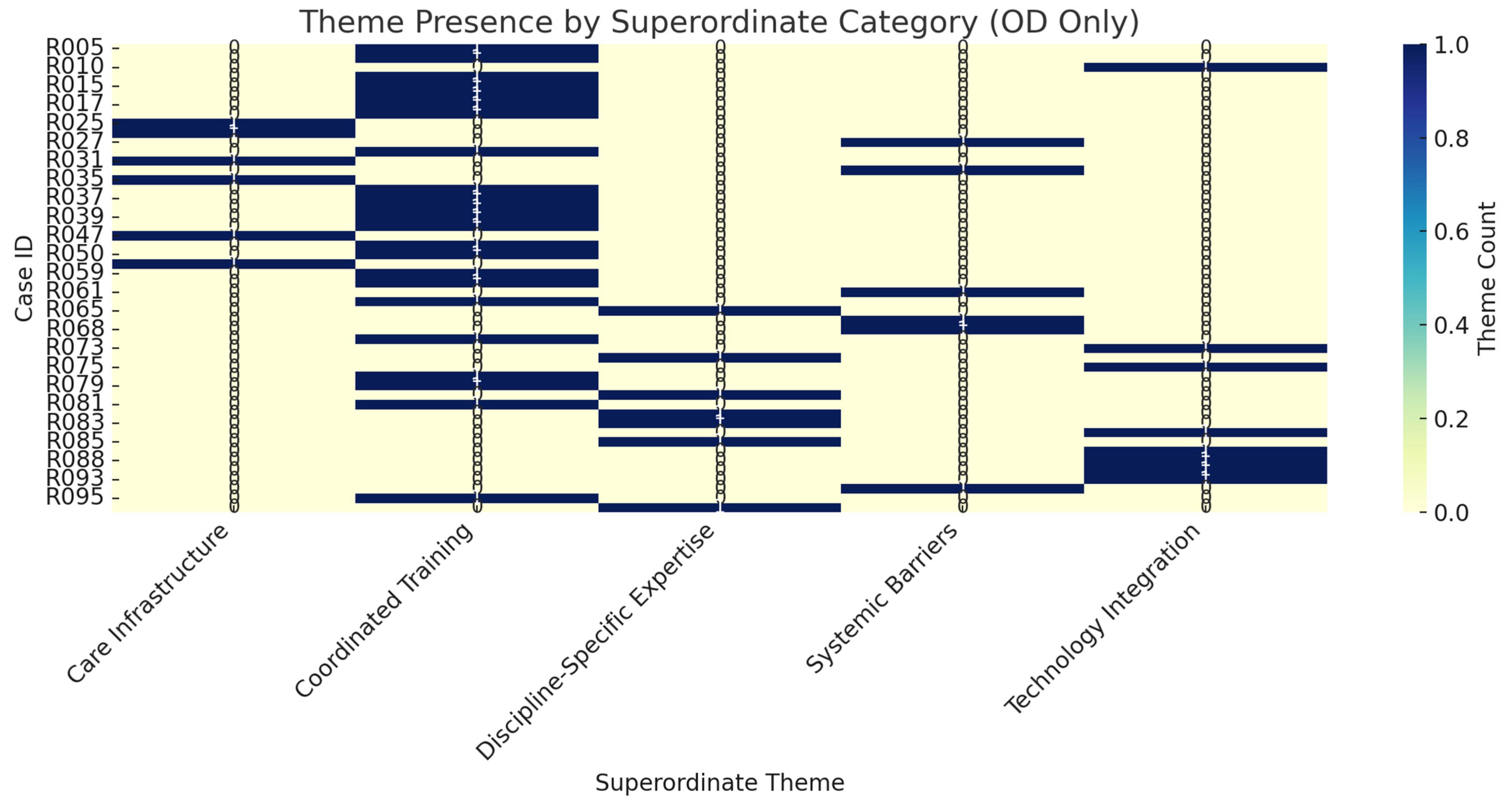 Medsci 13 00082 g002