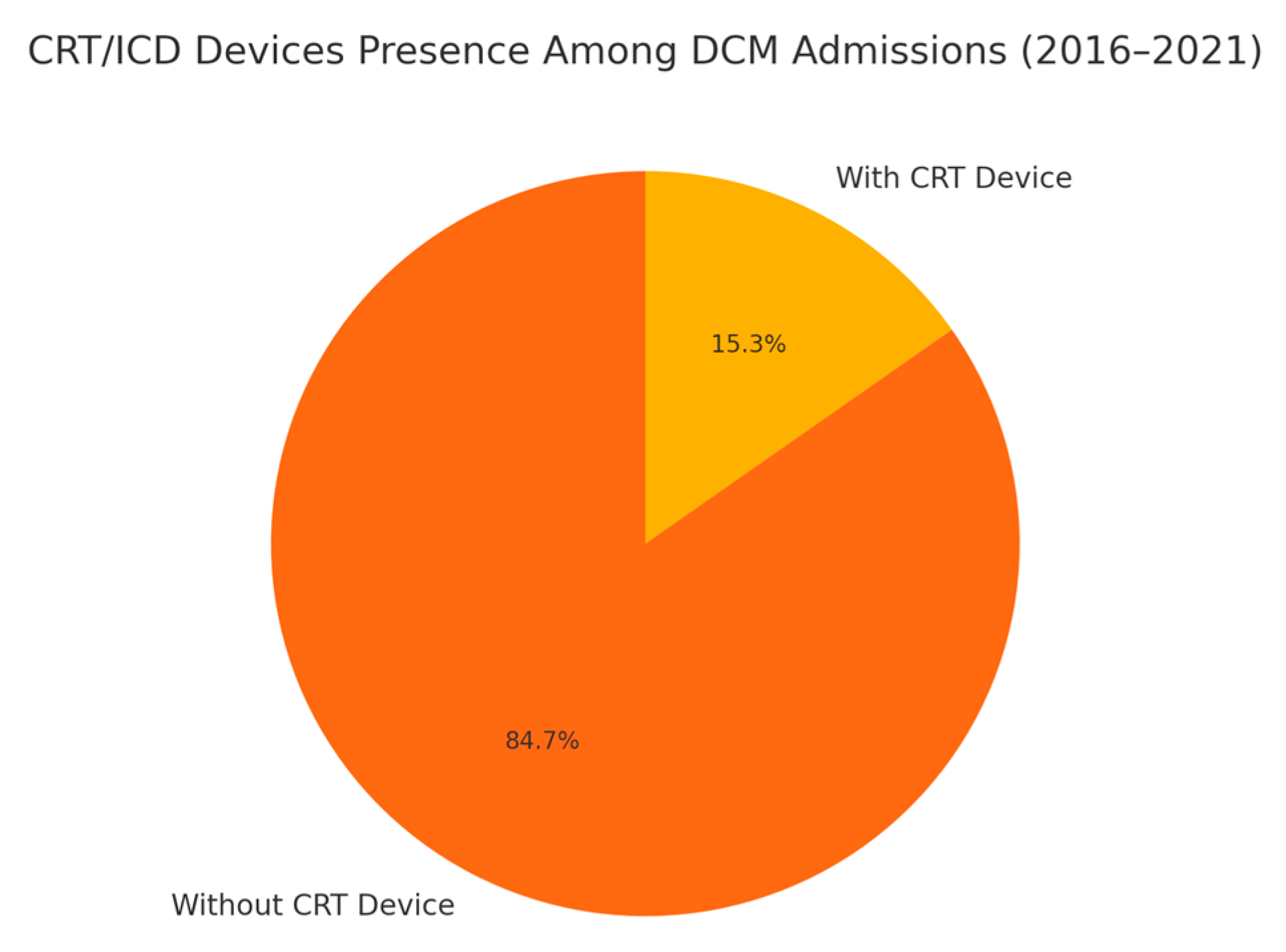 Medsci 13 00083 g003