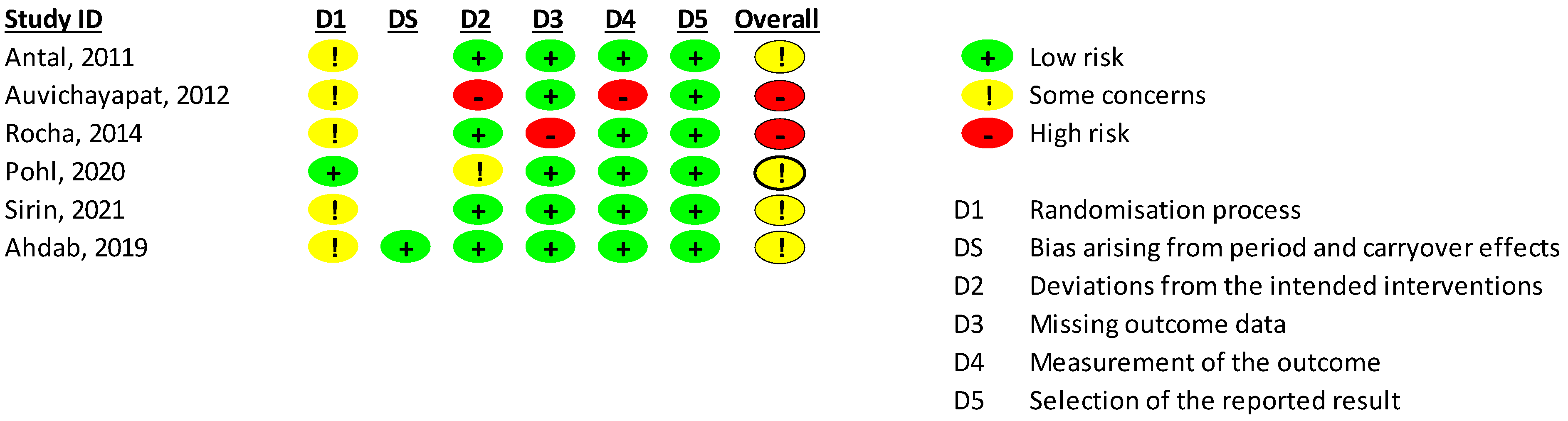 Medsci 13 00084 g002