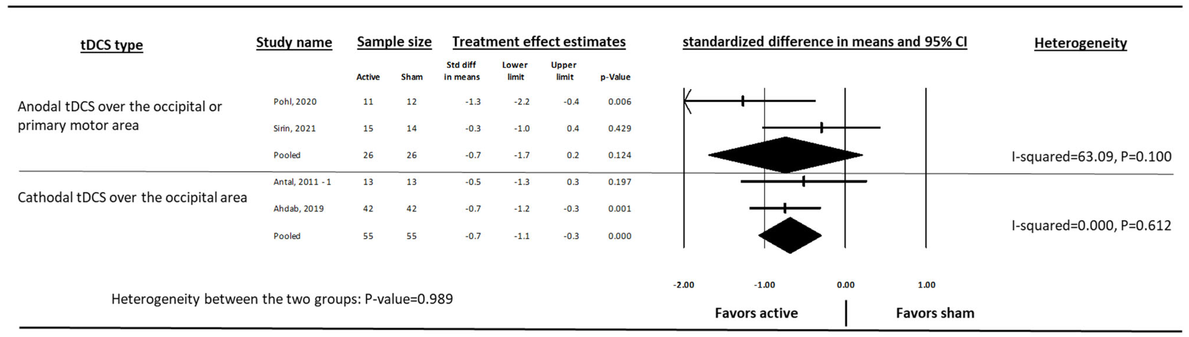 Medsci 13 00084 g006