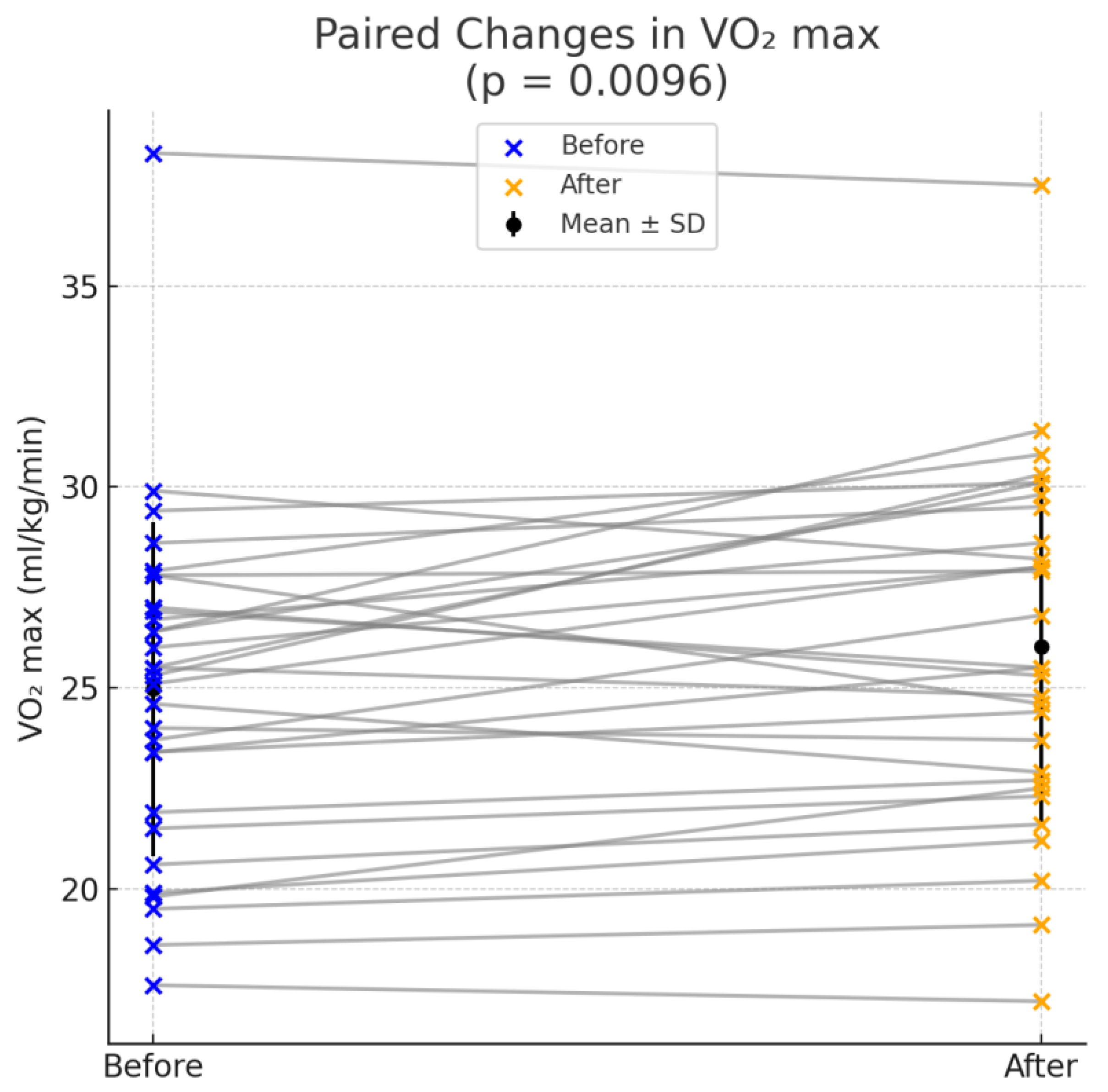 Medsci 13 00095 g001
