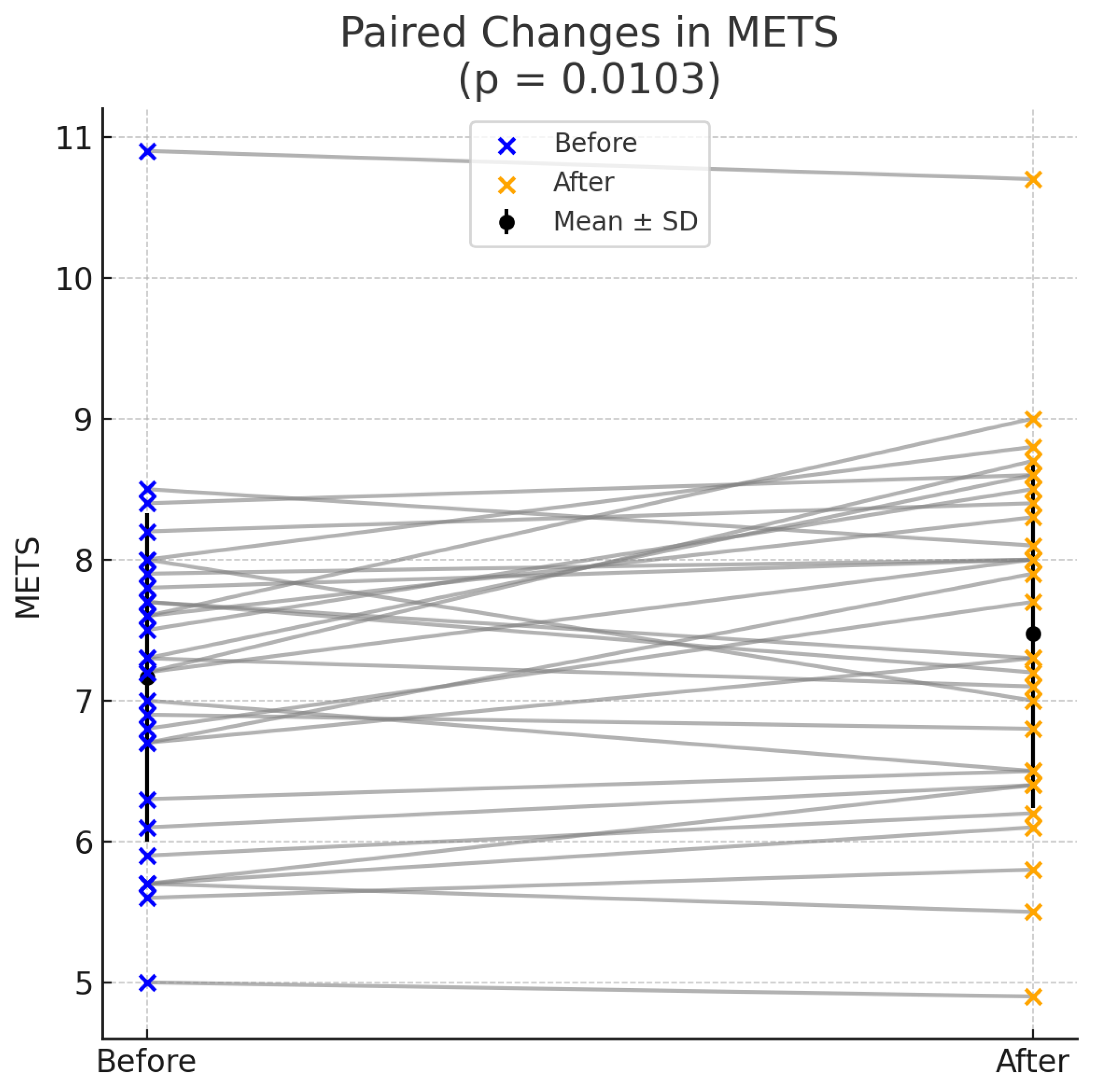 Medsci 13 00095 g002