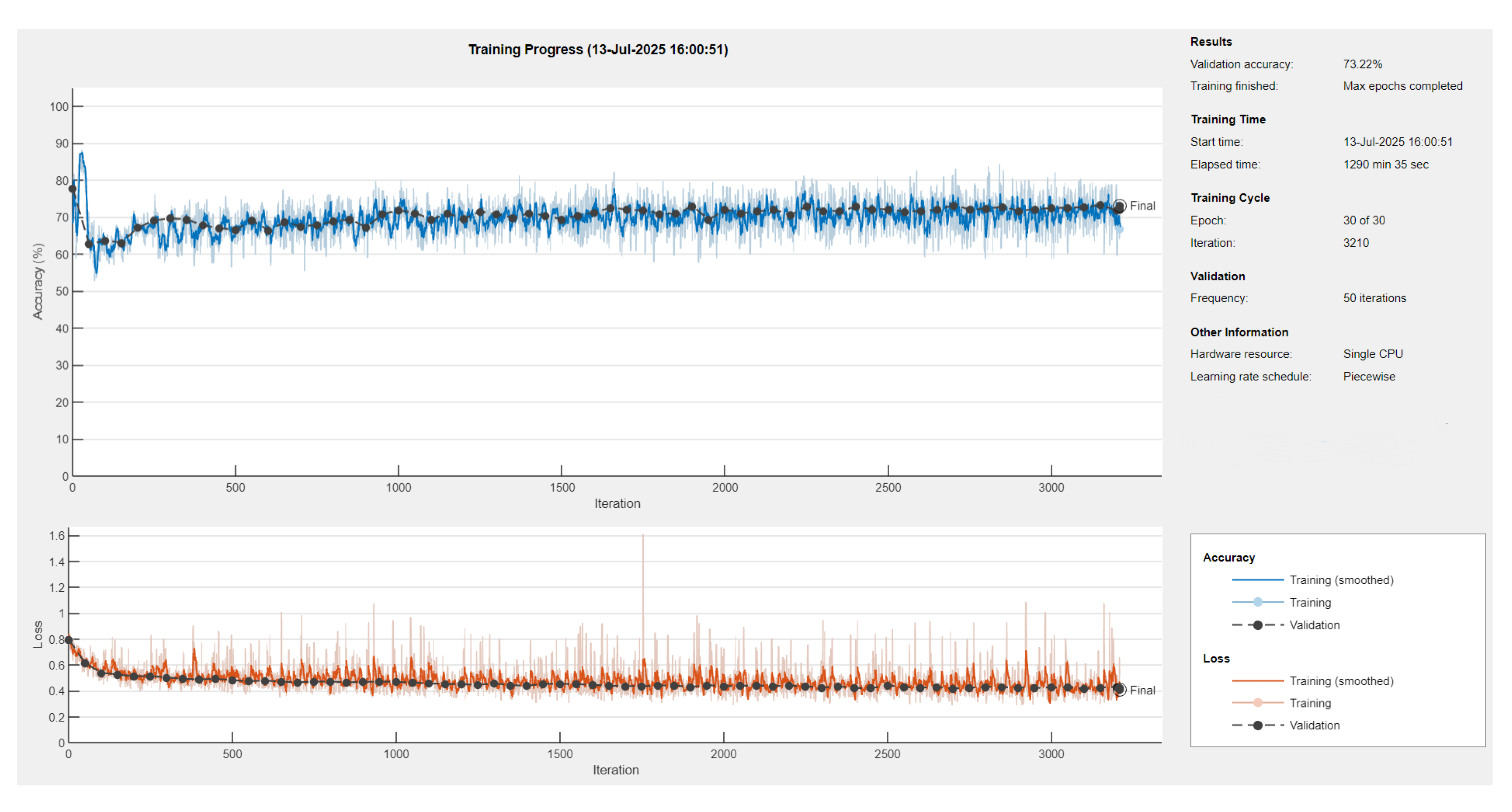 Medsci 13 00097 g006