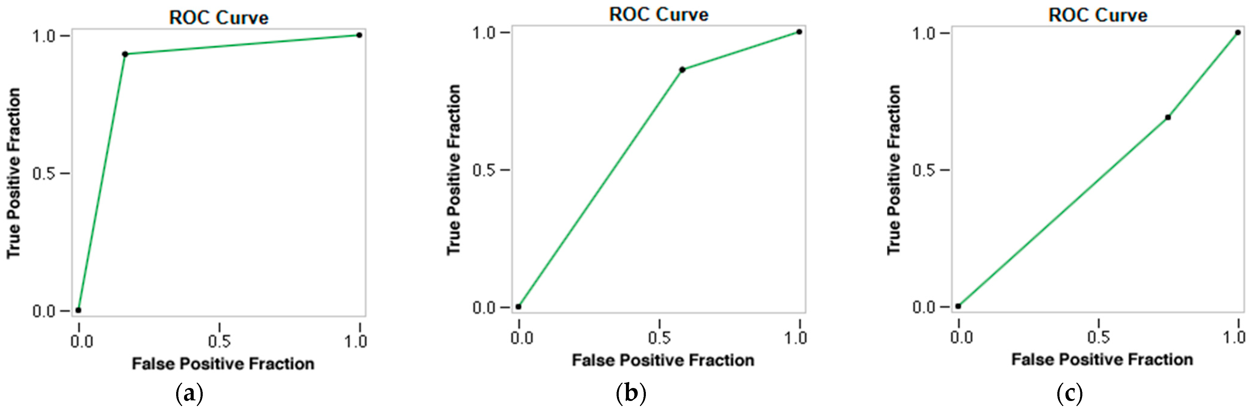 Medsci 13 00098 g006
