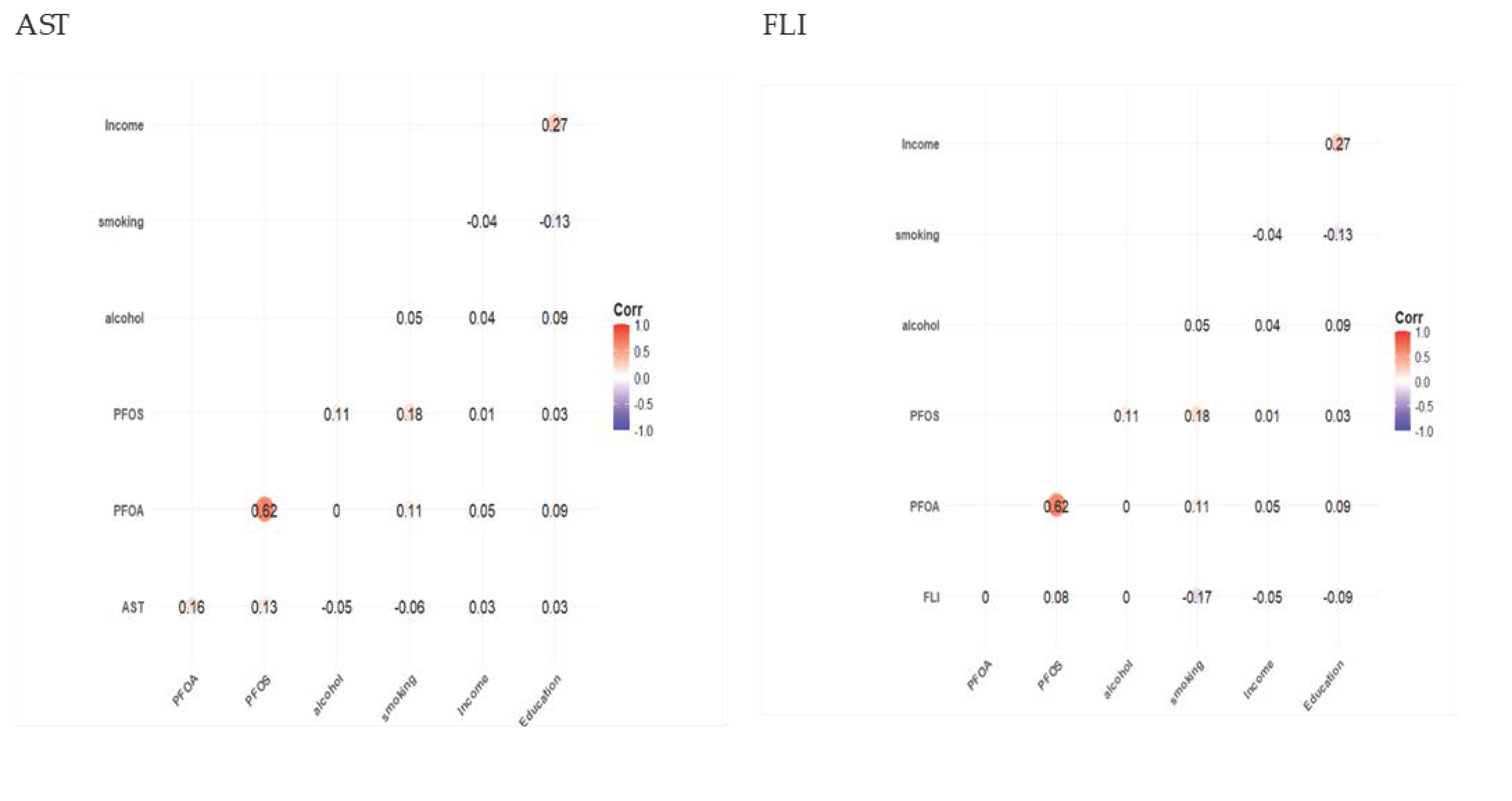 Medsci 13 00099 g001b