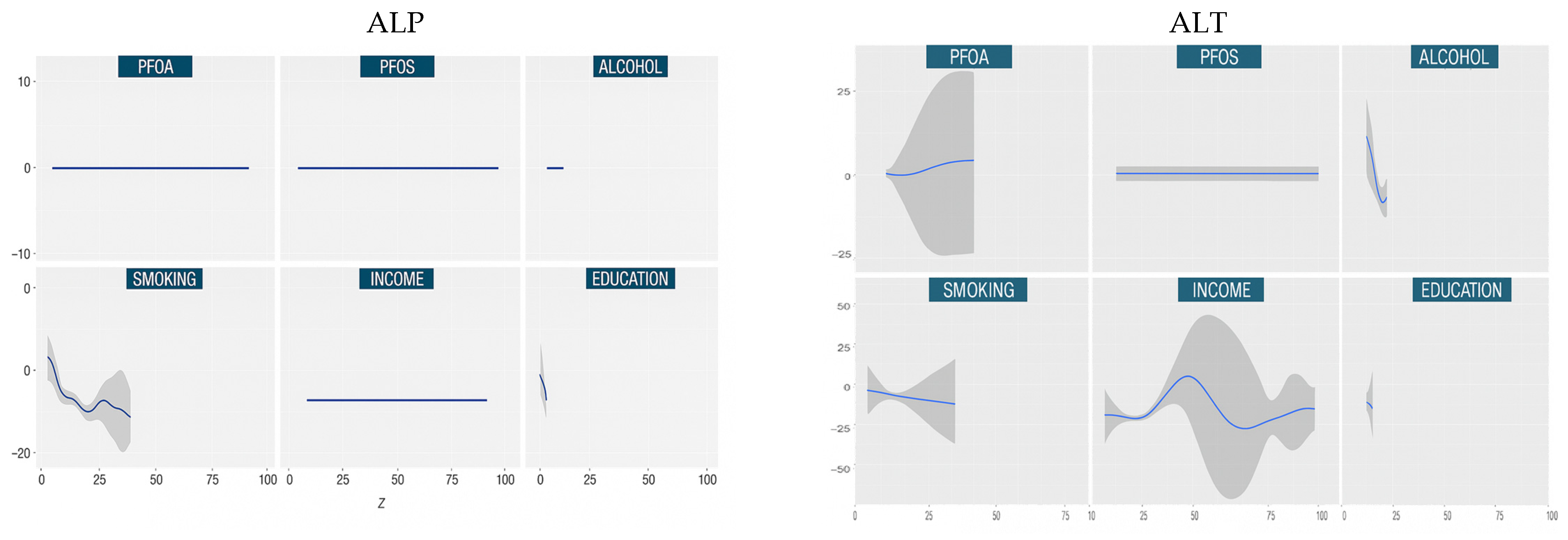 Medsci 13 00099 g002a