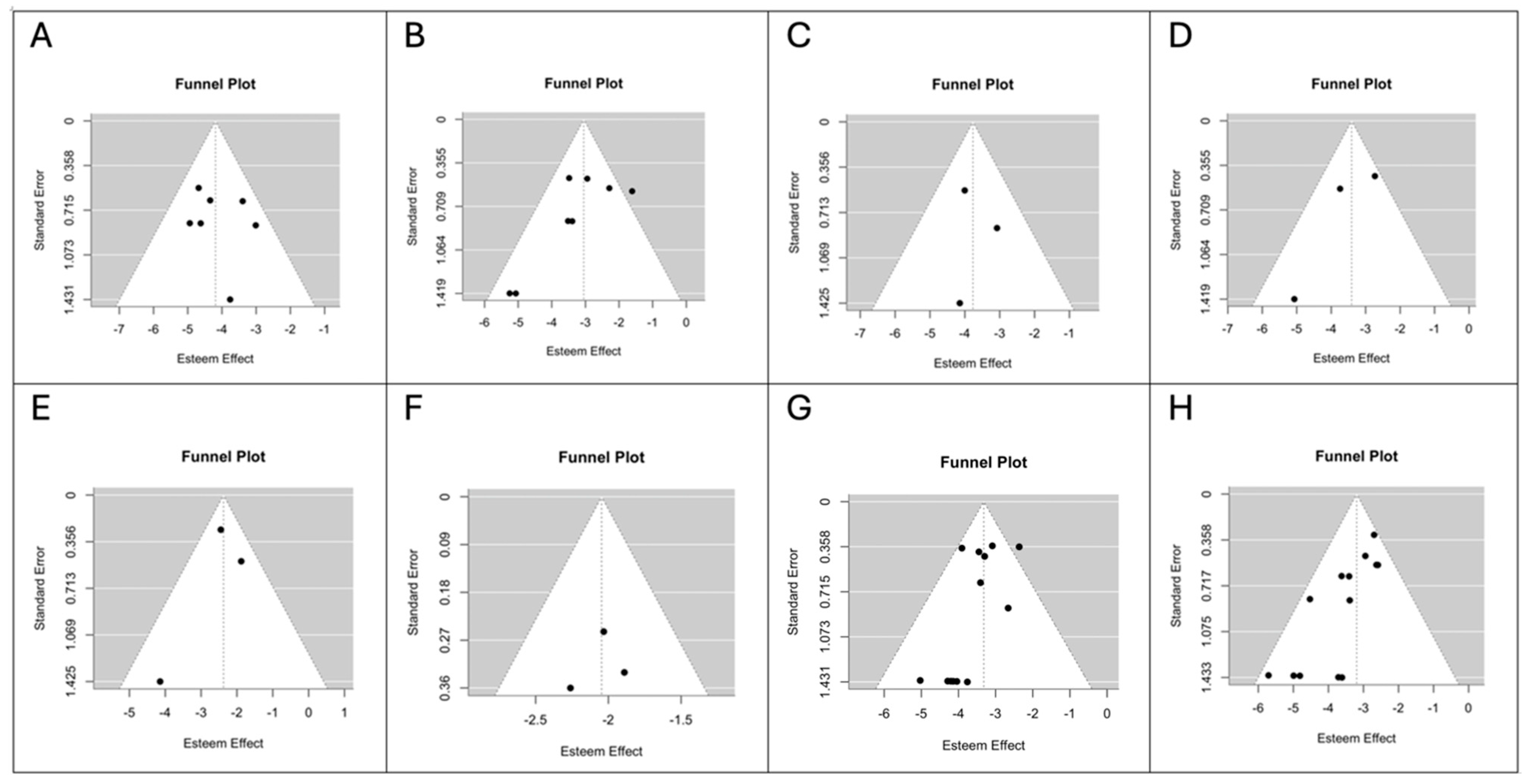 Medsci 13 00104 g006 Medsci 13 00104 g006