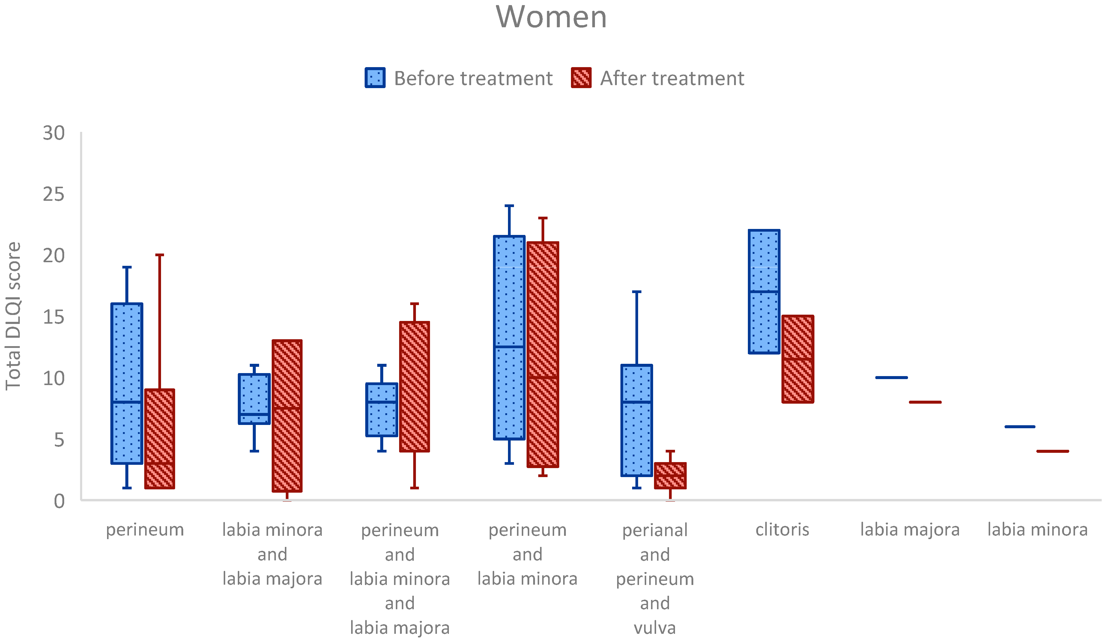 Medsci 13 00111 g003b