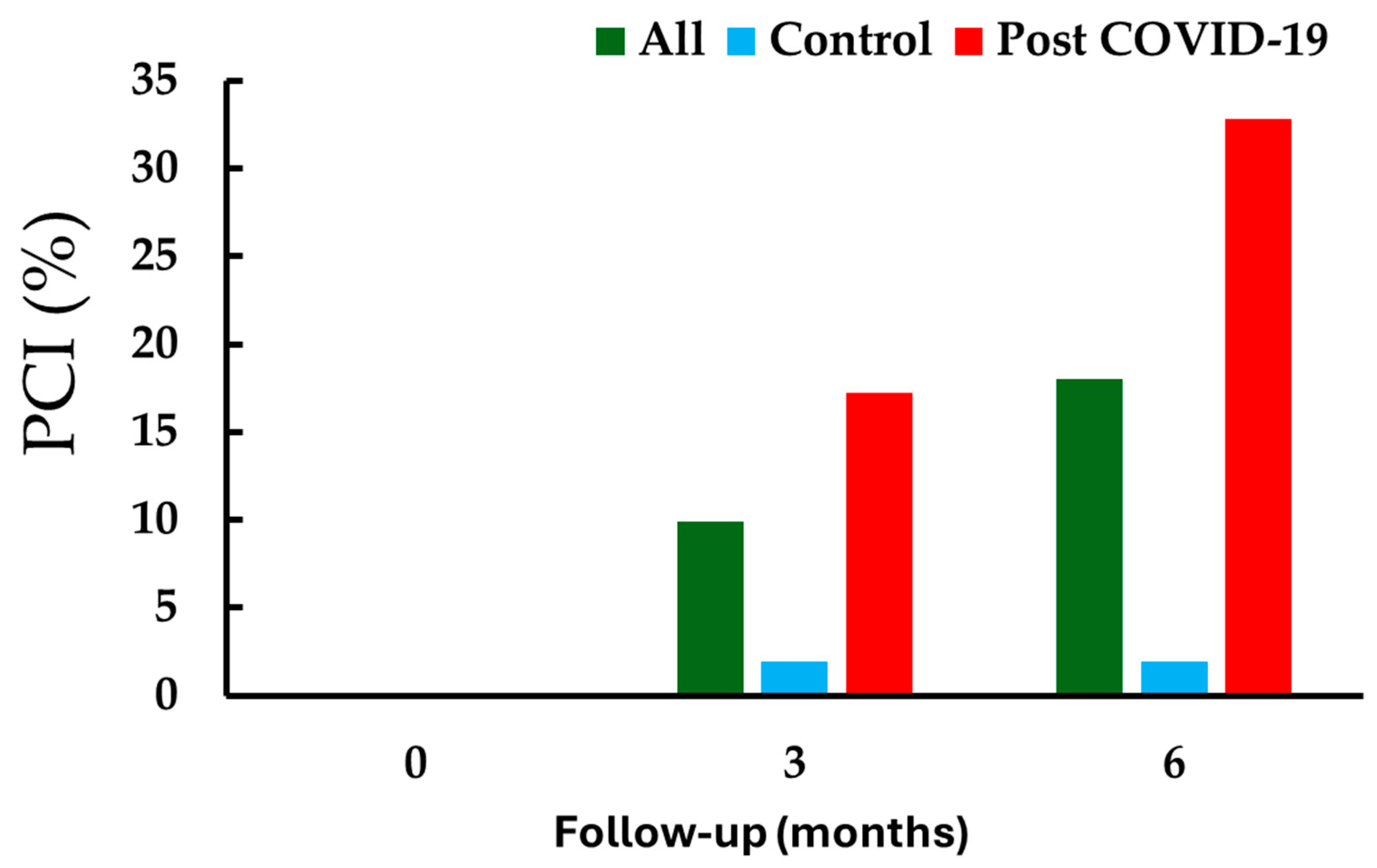 Medsci 13 00114 g001 Medsci 13 00114 g001
