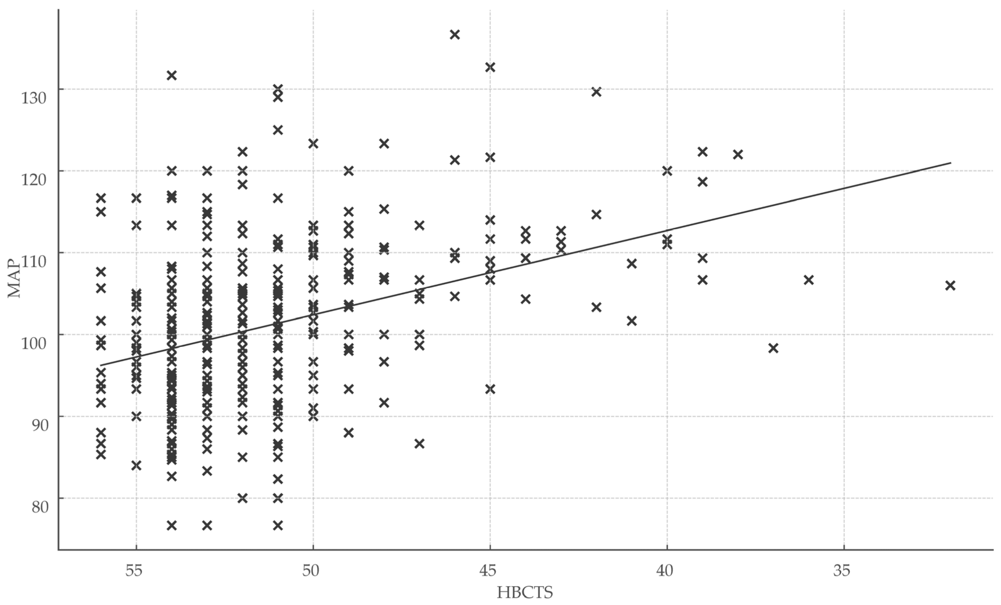 Medsci 13 00119 g004 Medsci 13 00119 g004