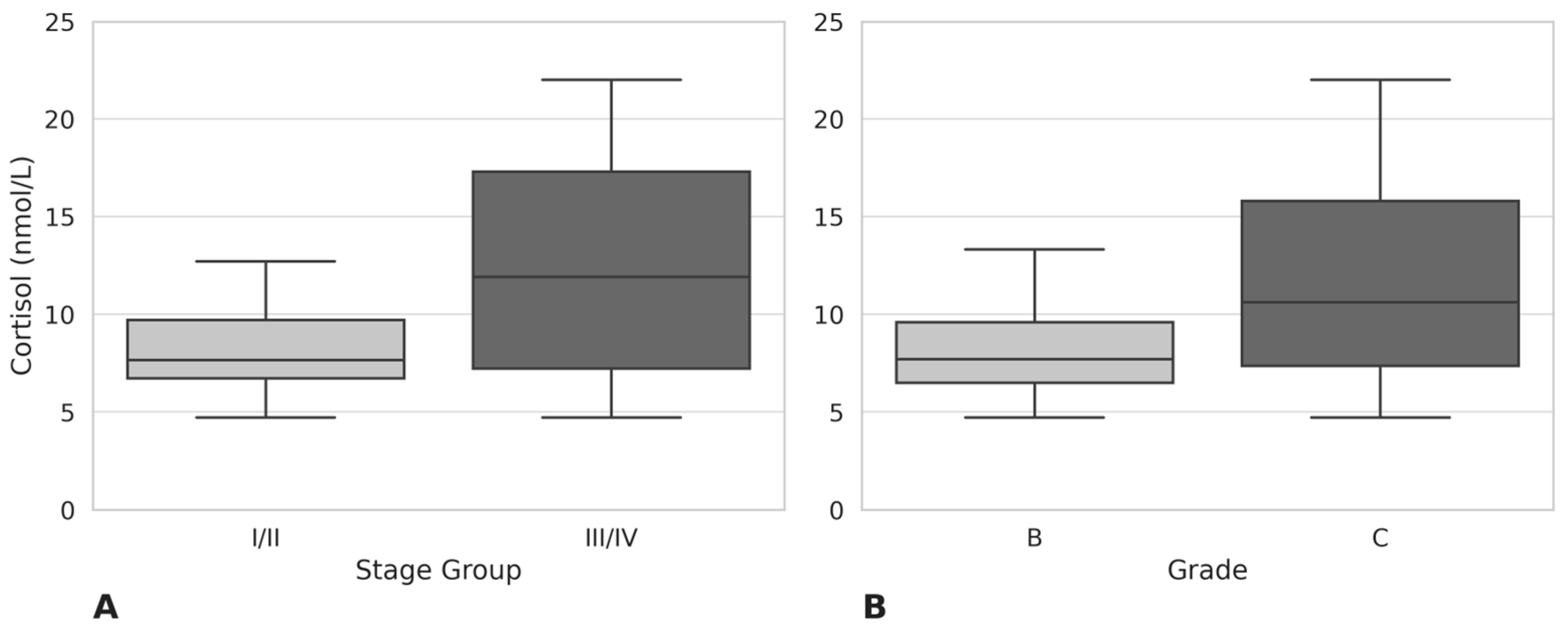 Medsci 13 00120 g001 Medsci 13 00120 g001