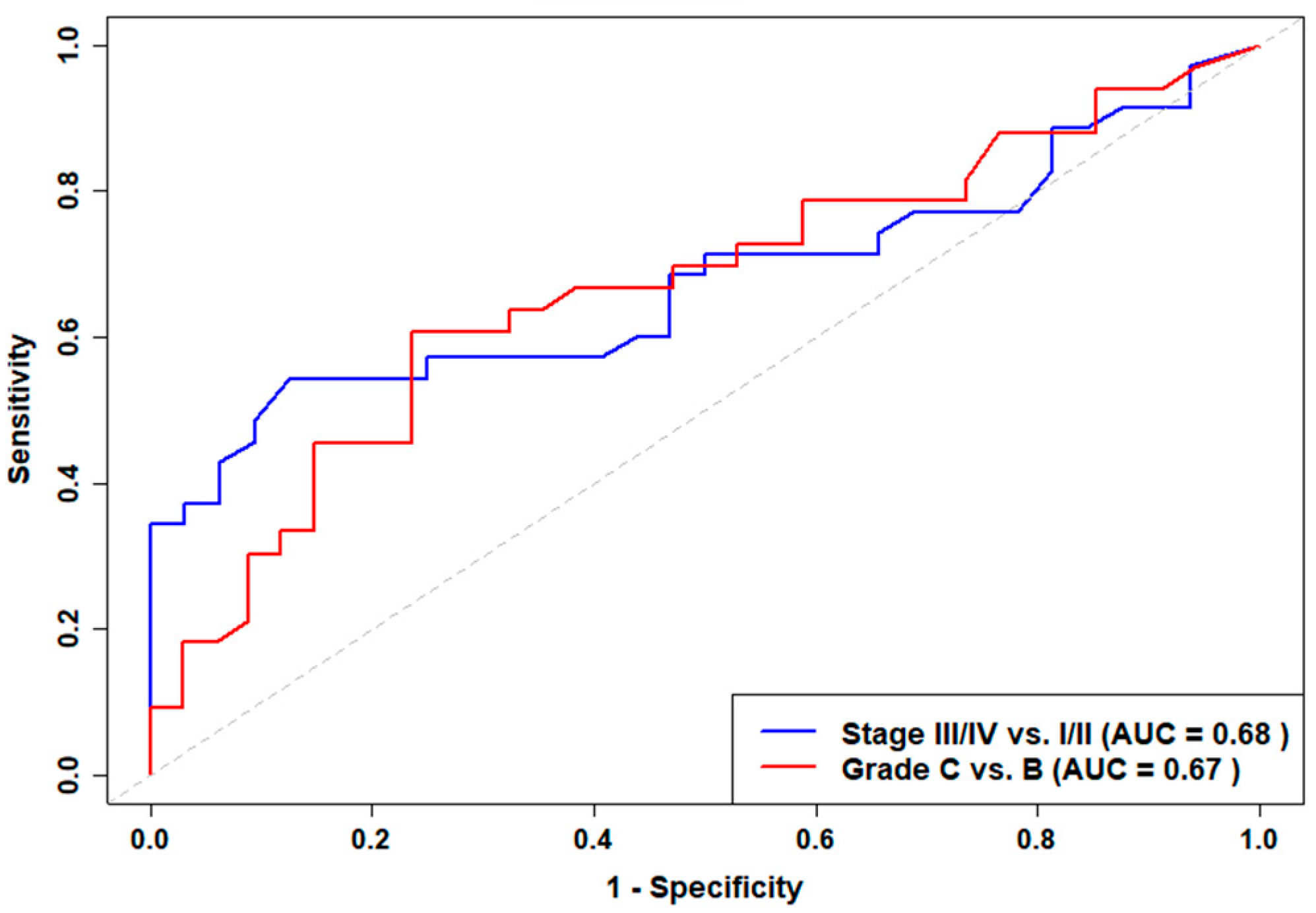 Medsci 13 00120 g002 Medsci 13 00120 g002