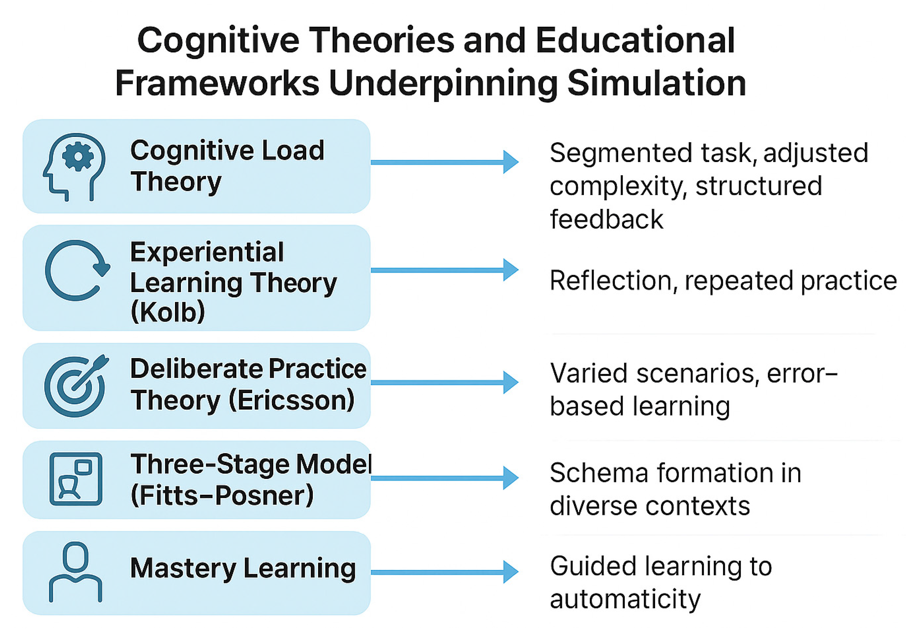 Medsci 13 00126 g001