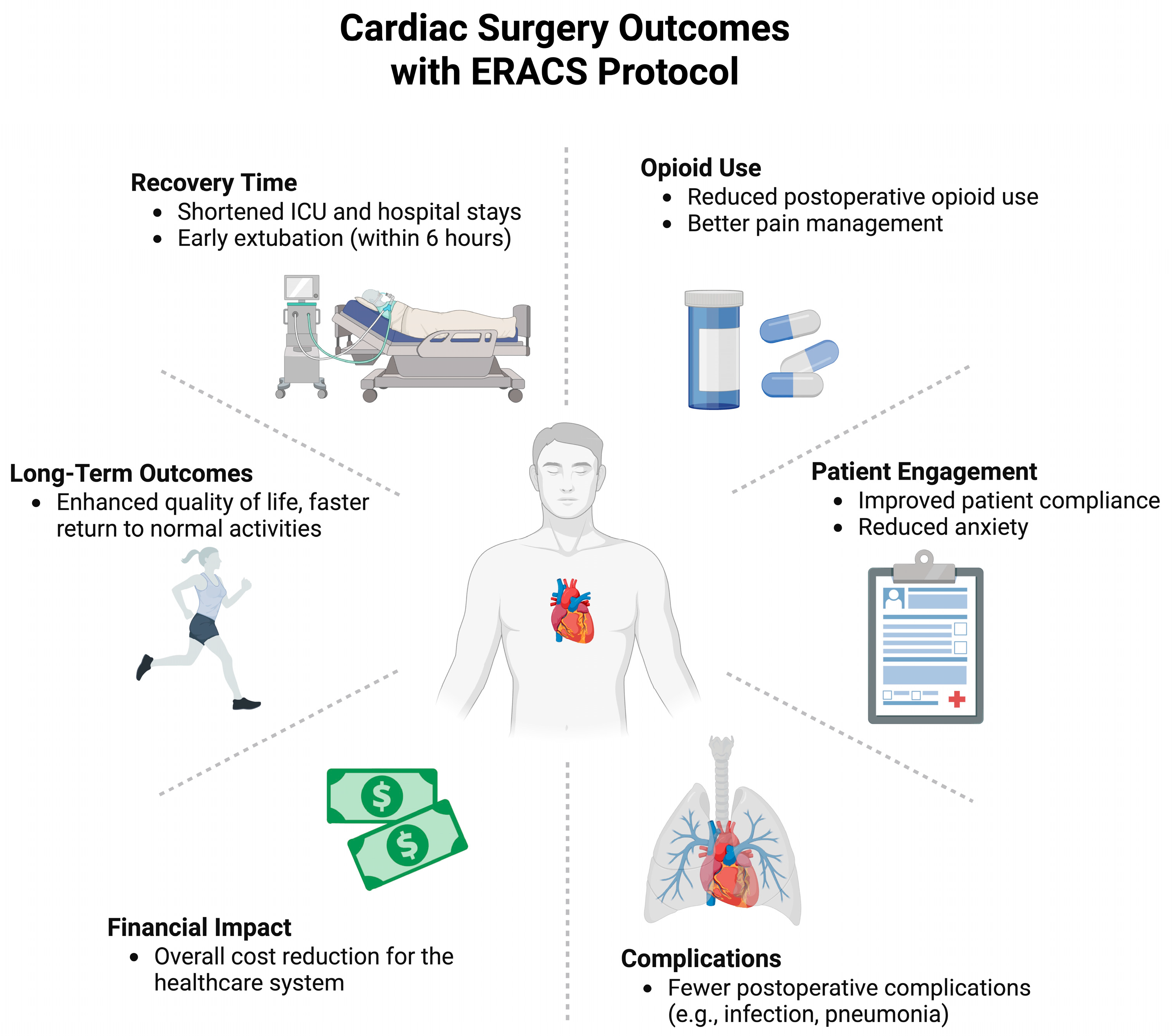 Medsci 13 00128 g001 Medsci 13 00128 g001