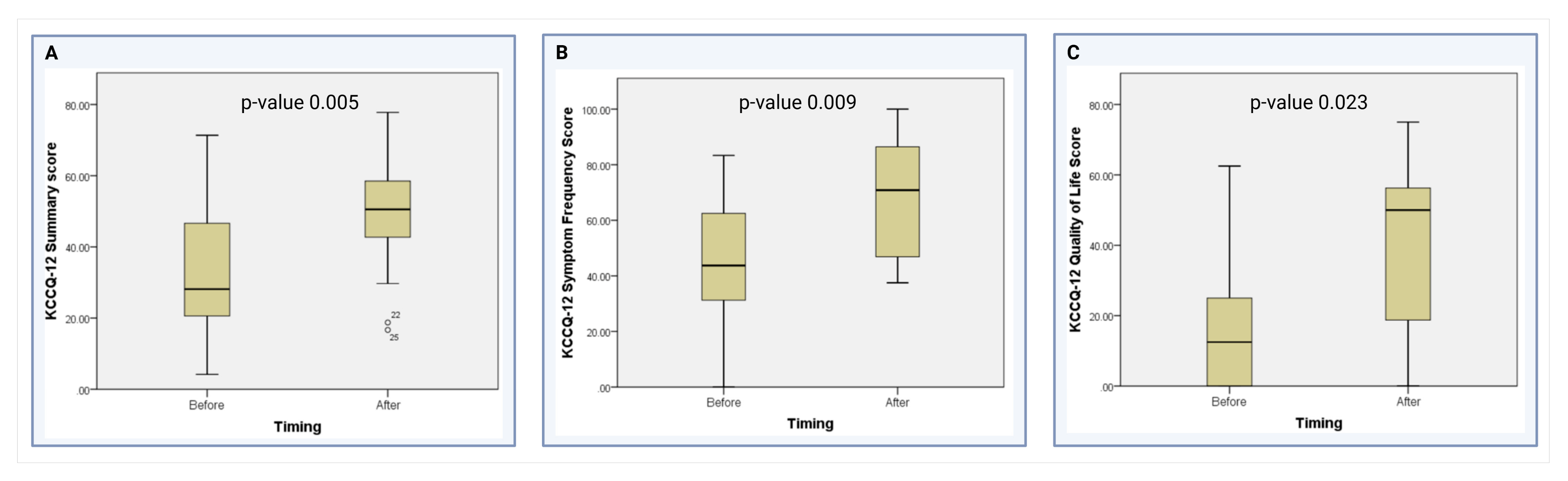 Medsci 13 00146 g002 Medsci 13 00146 g002