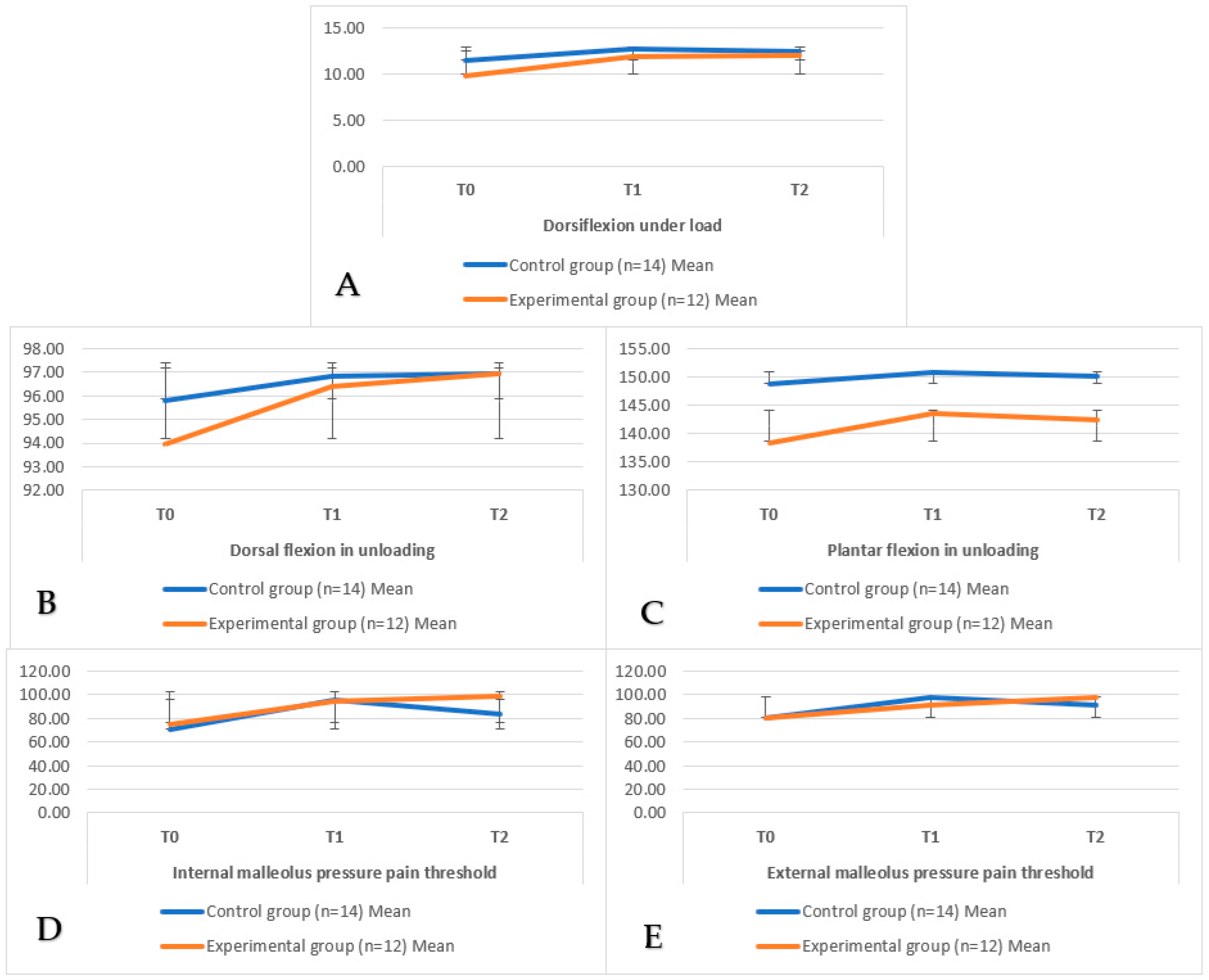Medsci 13 00149 g003 Medsci 13 00149 g003