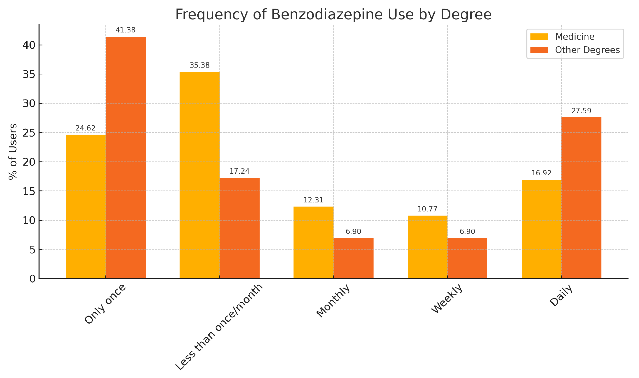 Medsci 13 00164 g003