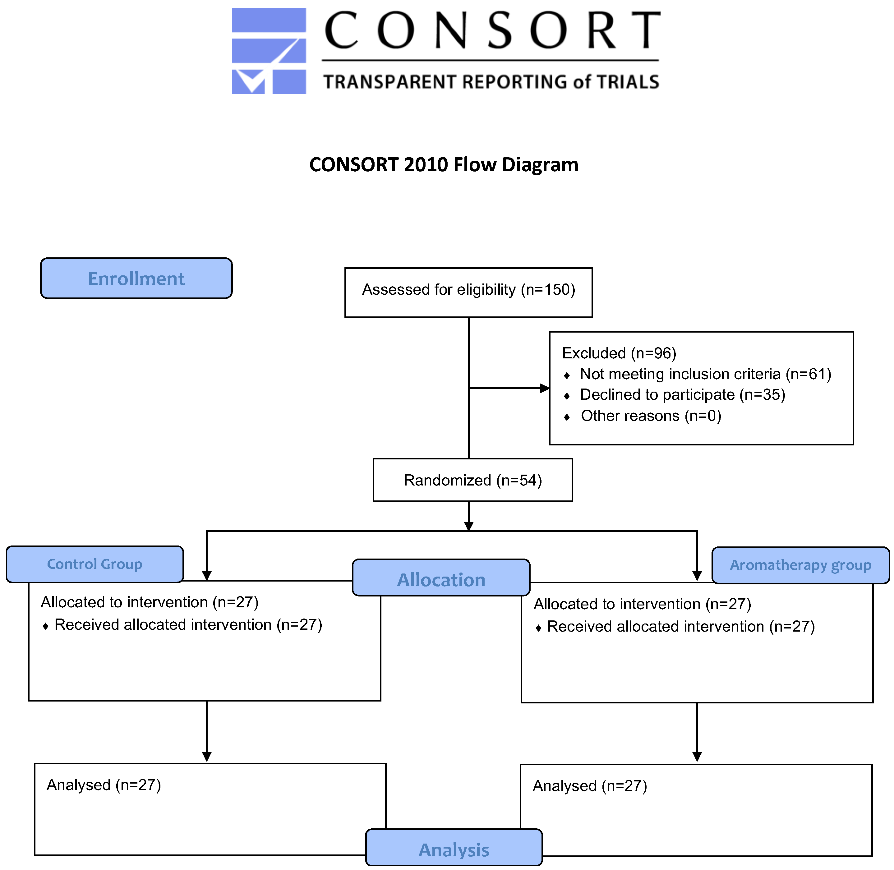 Medsci 13 00166 g002