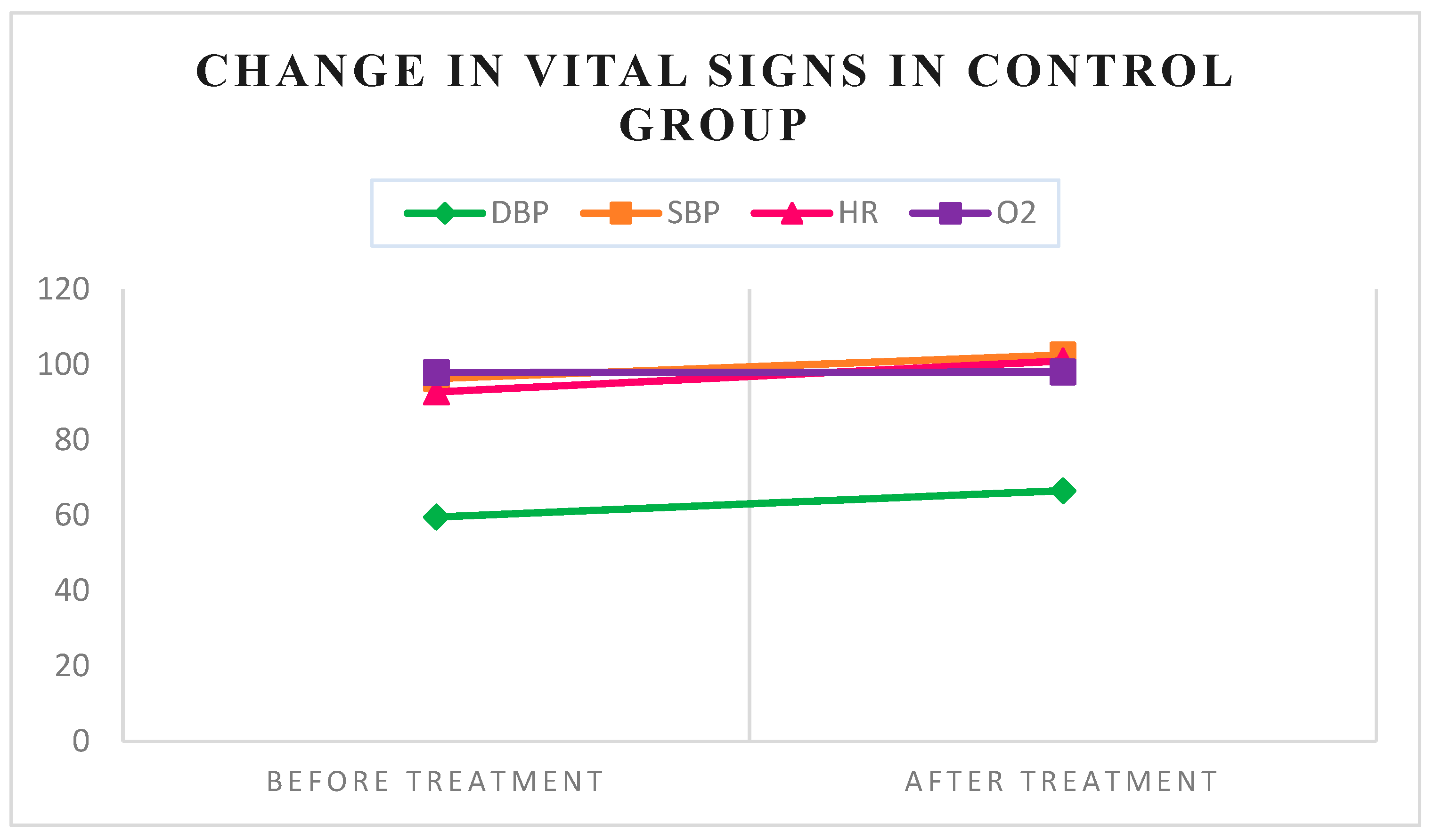 Medsci 13 00166 g003