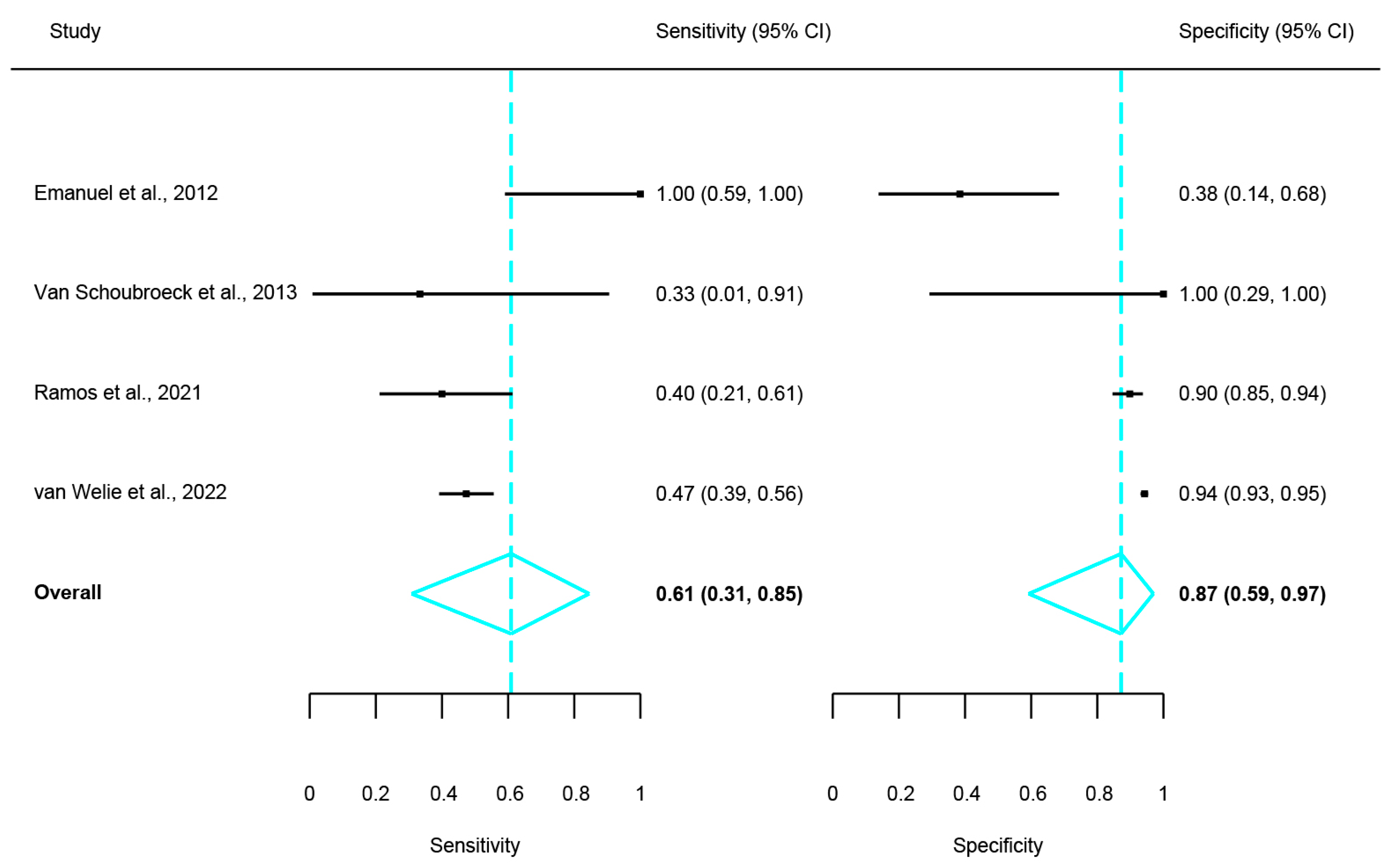 Medsci 13 00168 g004 Medsci 13 00168 g004