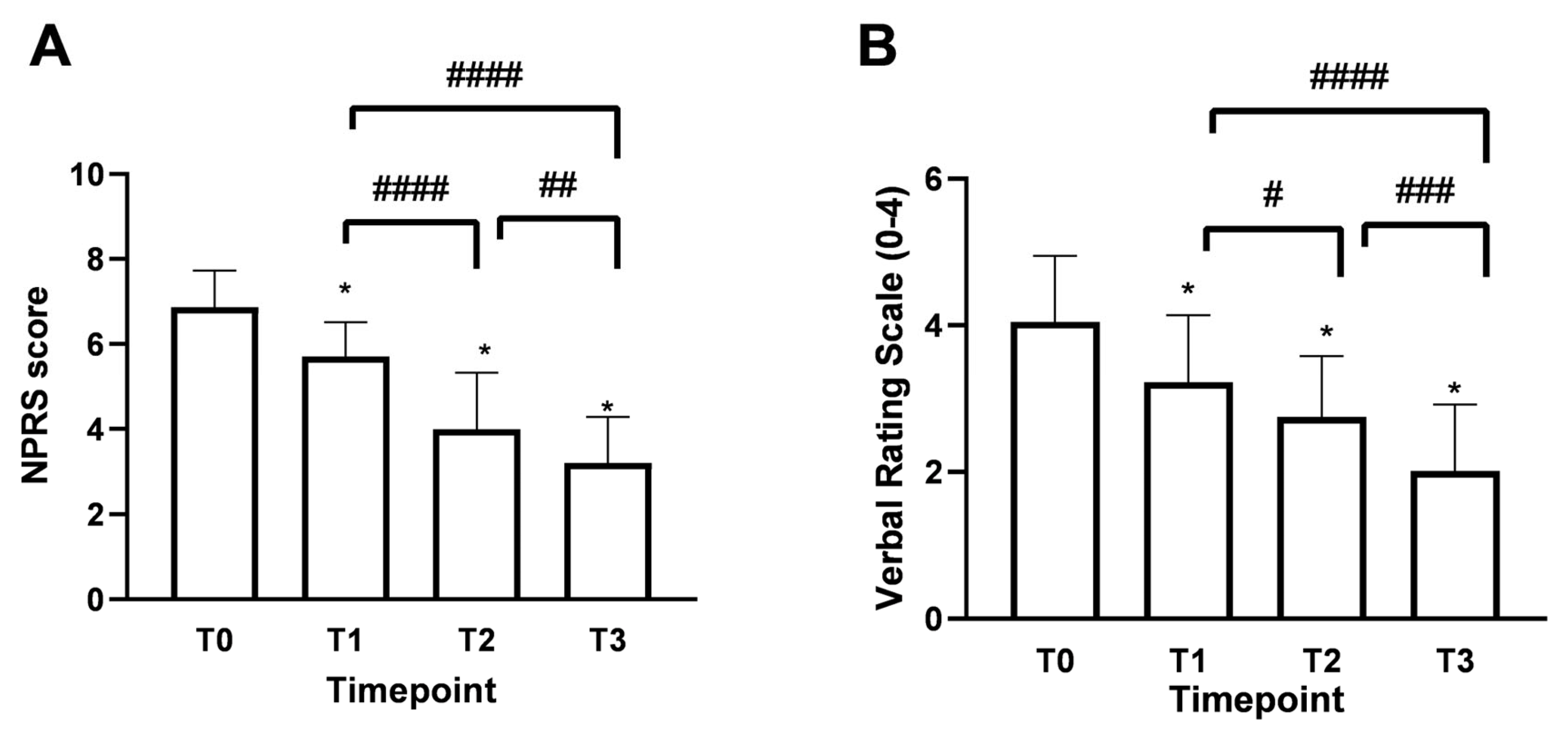 Medsci 13 00169 g003 Medsci 13 00169 g003
