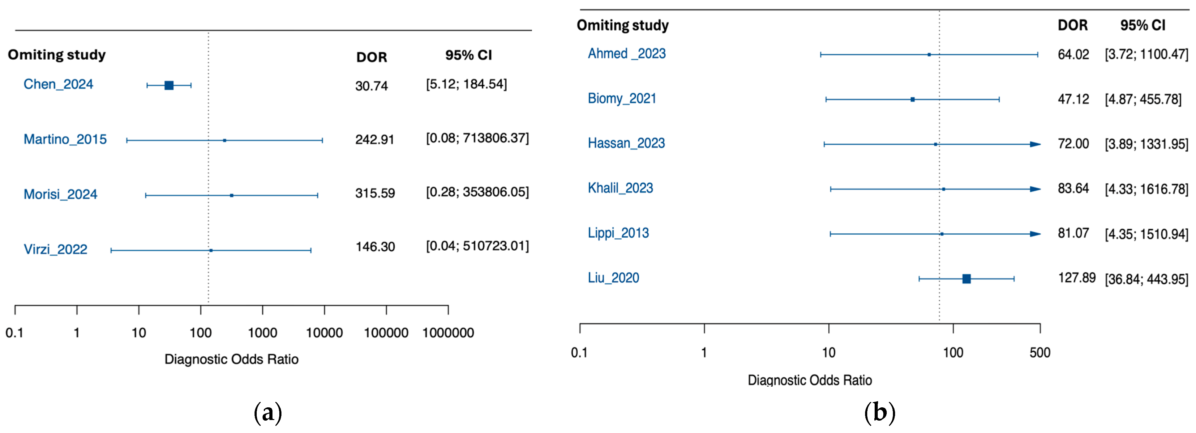 Medsci 13 00175 g005 Medsci 13 00175 g005