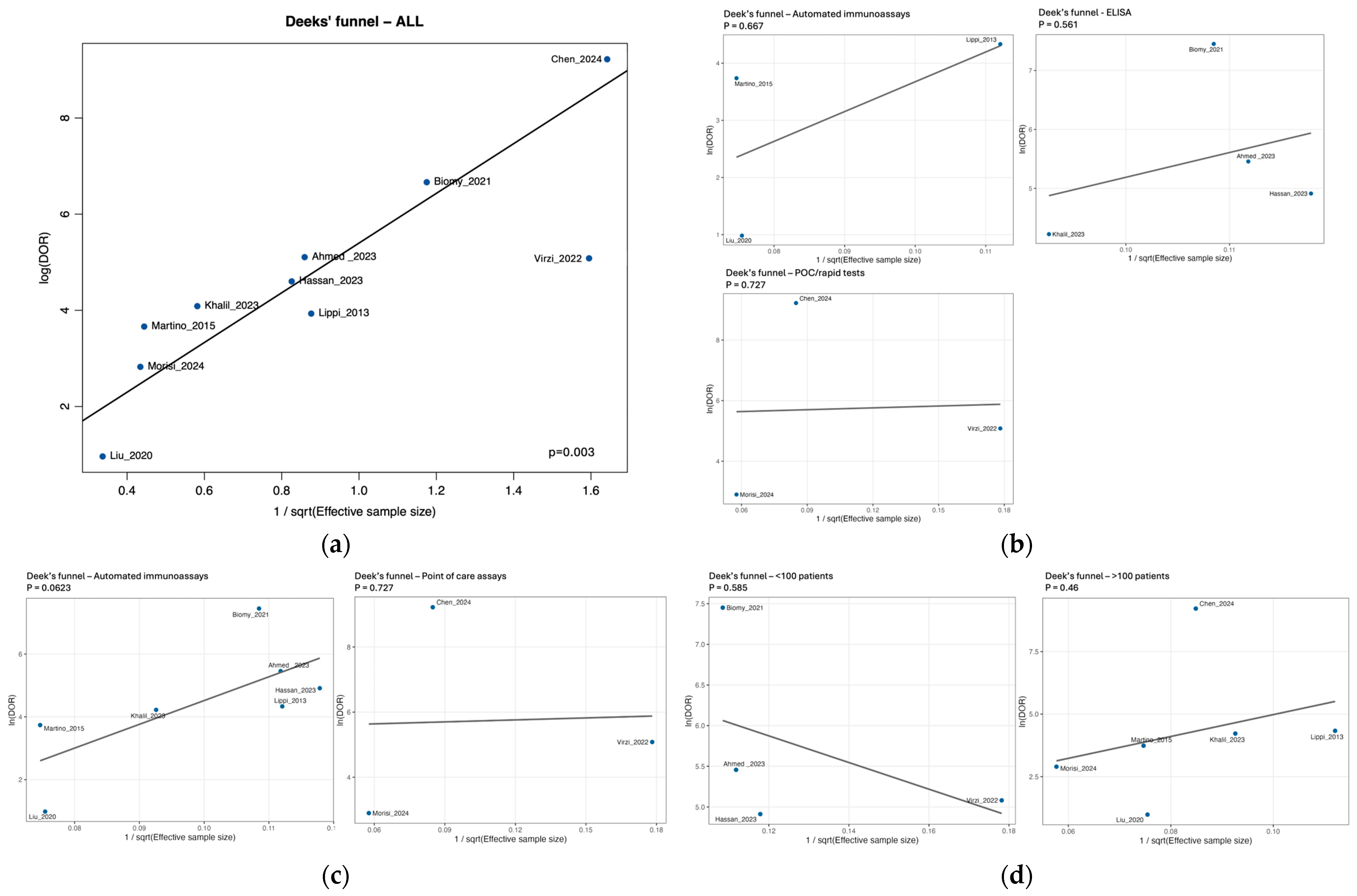 Medsci 13 00175 g009 Medsci 13 00175 g009