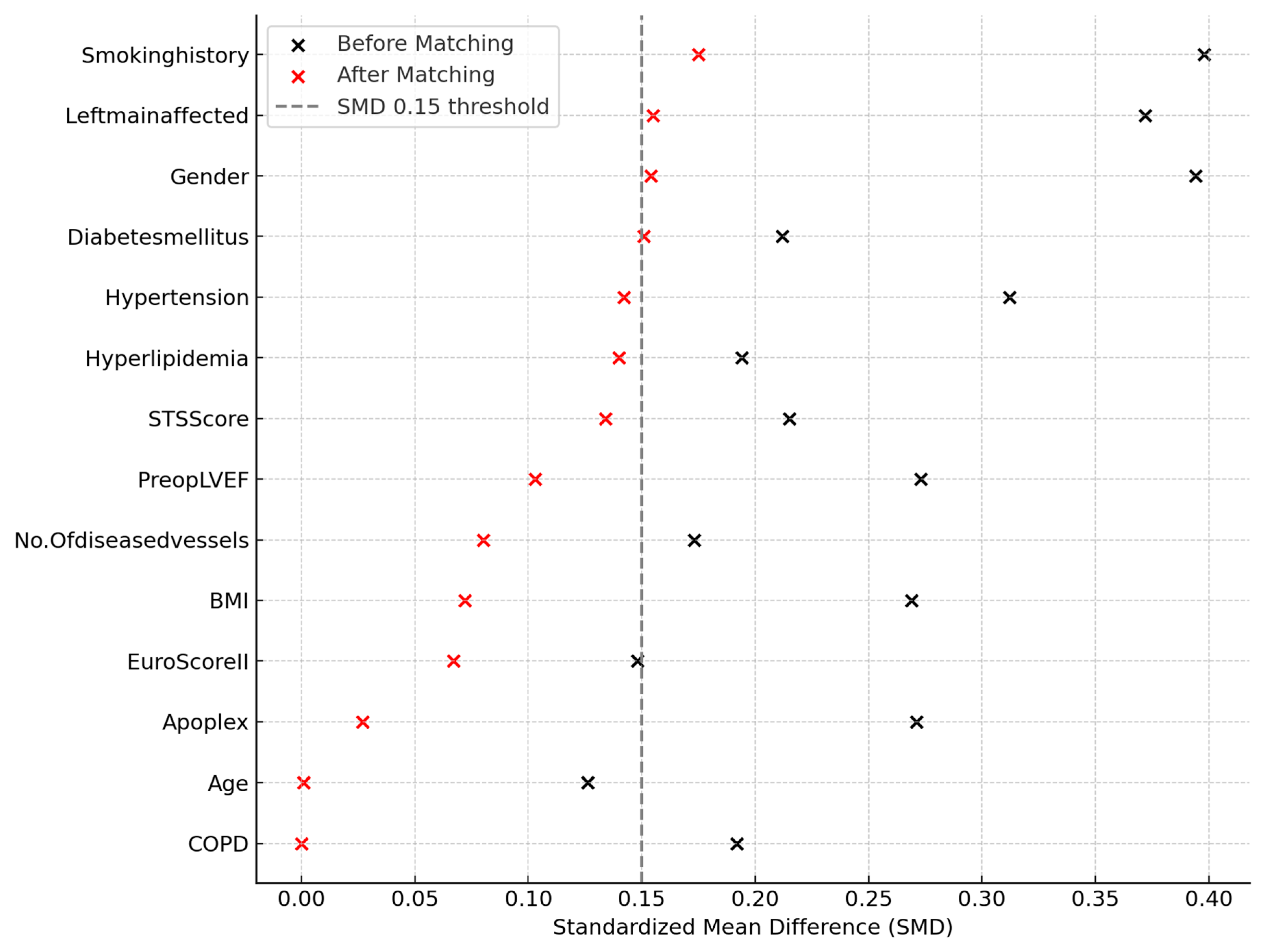 Medsci 13 00179 g002