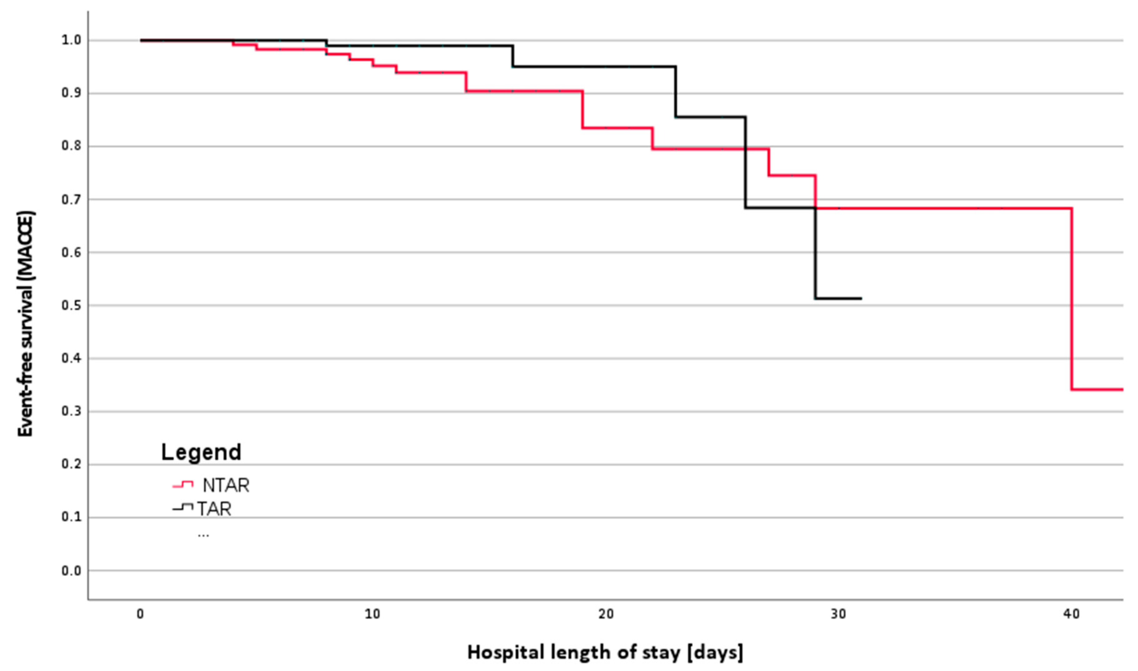 Medsci 13 00179 g003