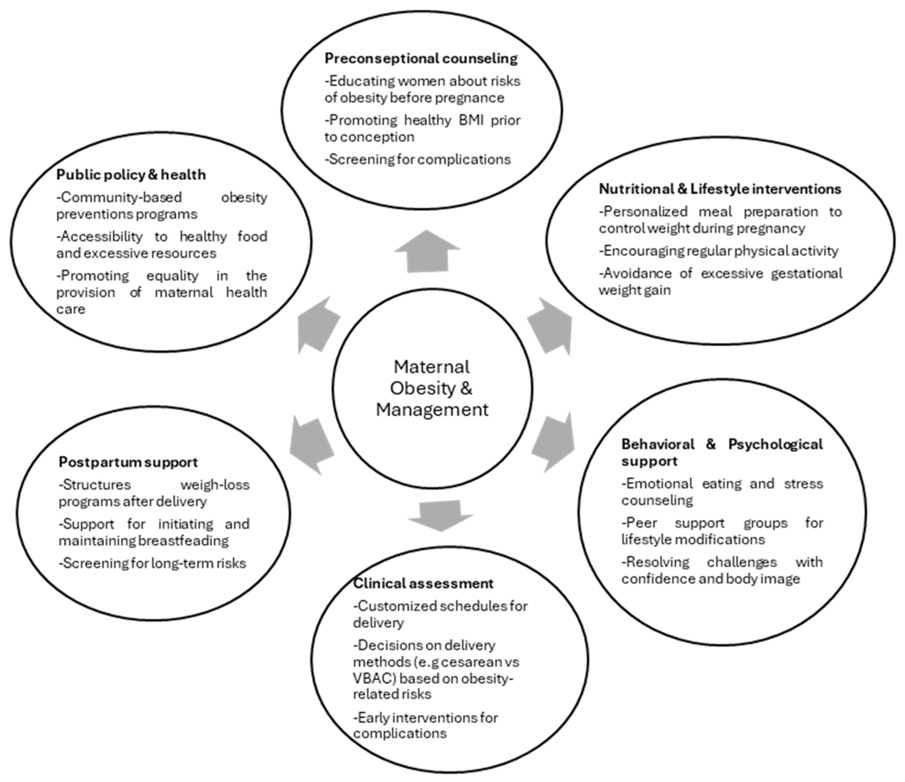 Medsci 13 00182 g002