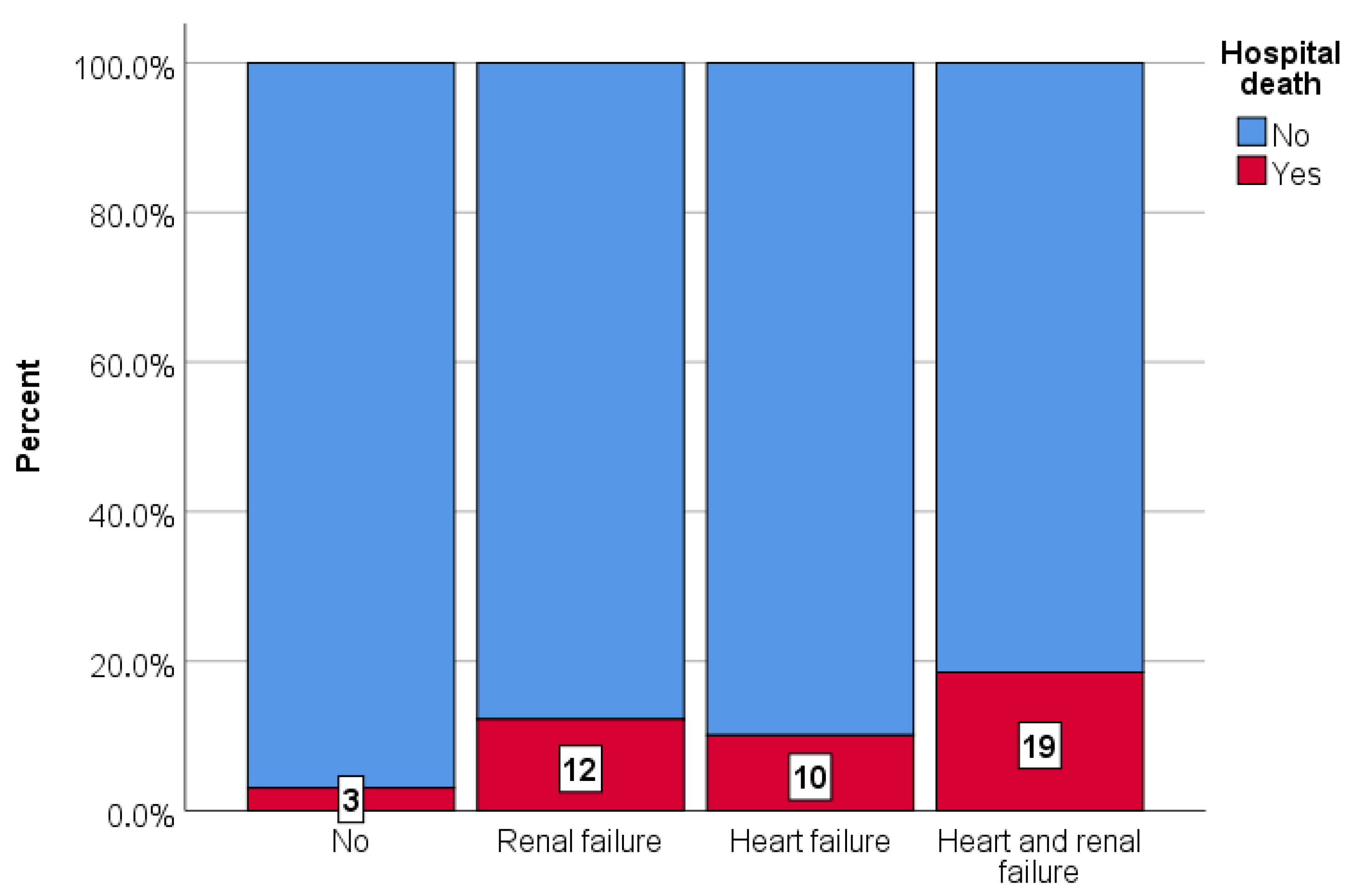 Medsci 13 00183 g002