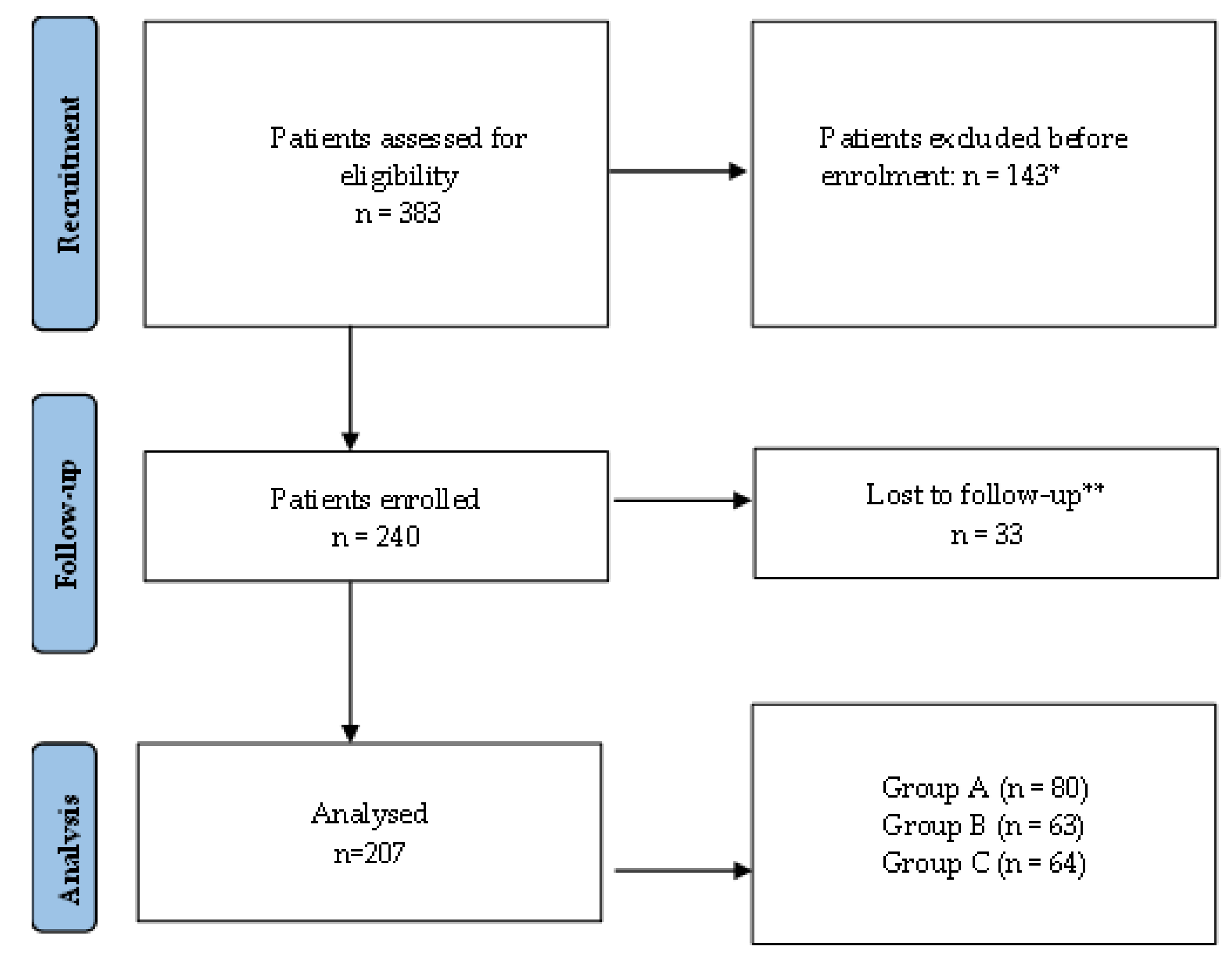 Medsci 13 00186 g001