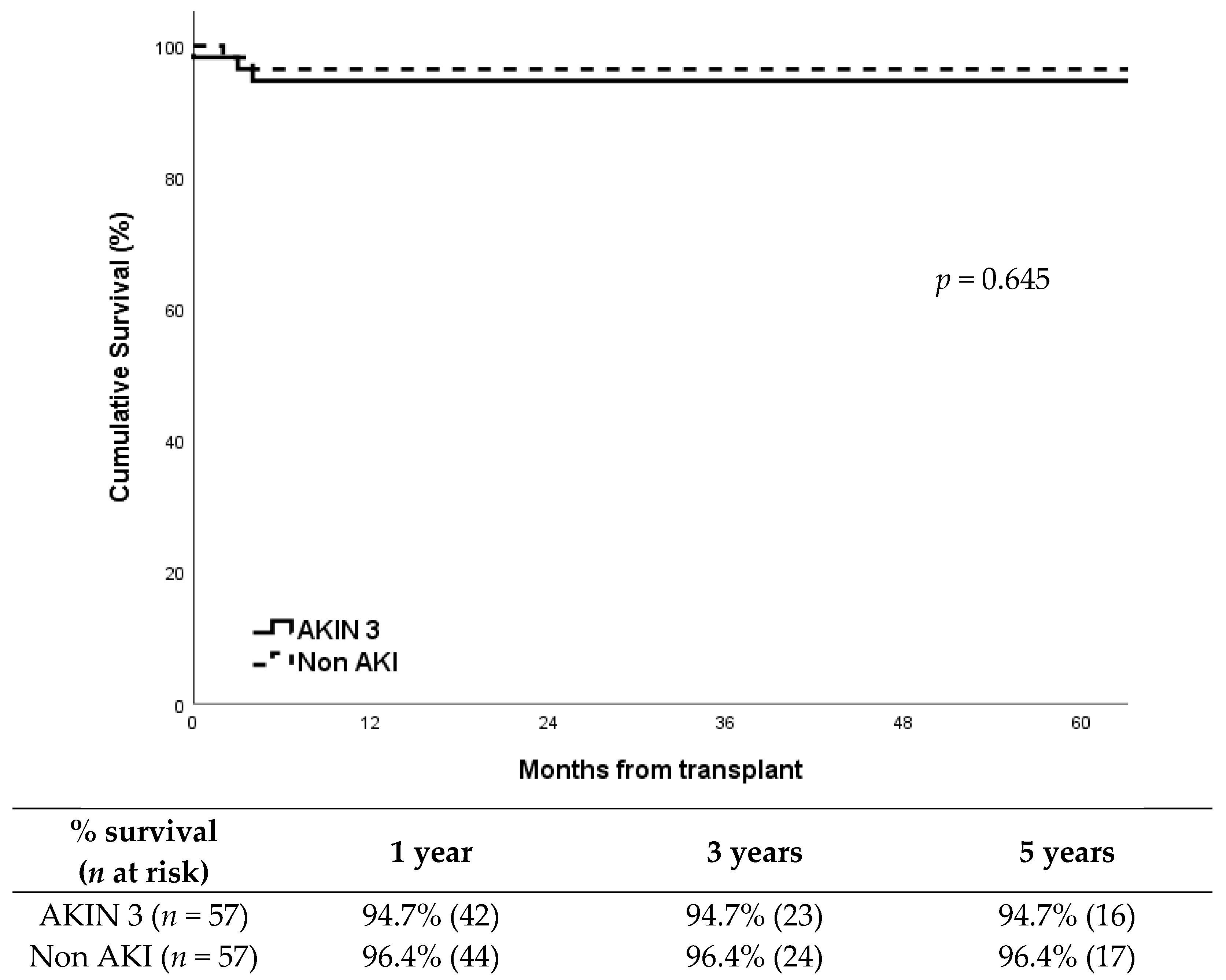 Medsci 13 00188 g001