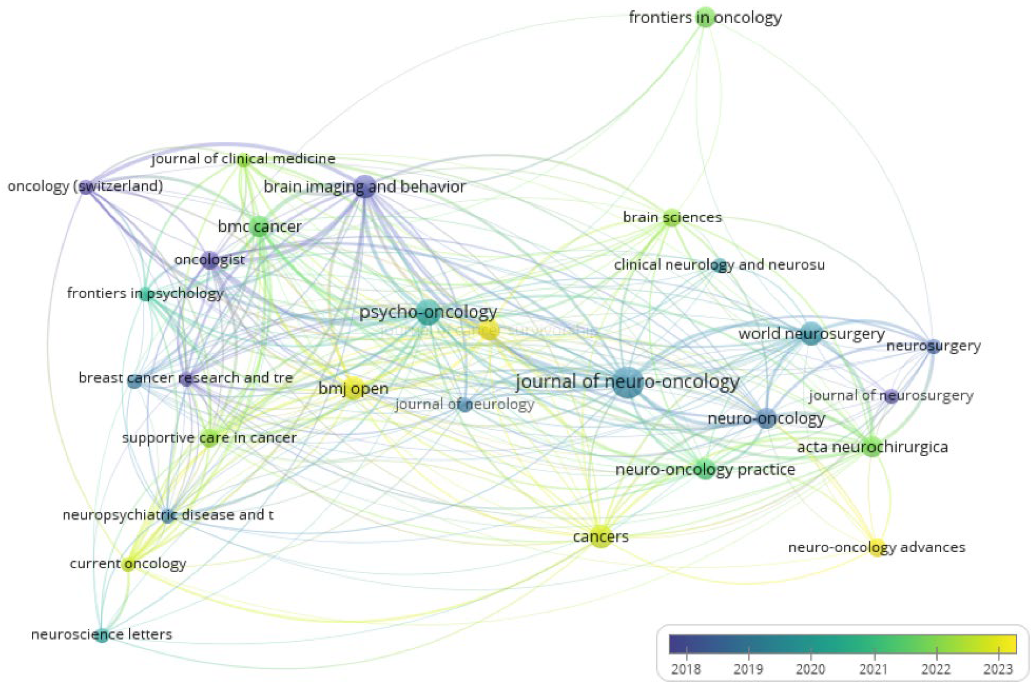 Medsci 13 00191 g003 Medsci 13 00191 g003