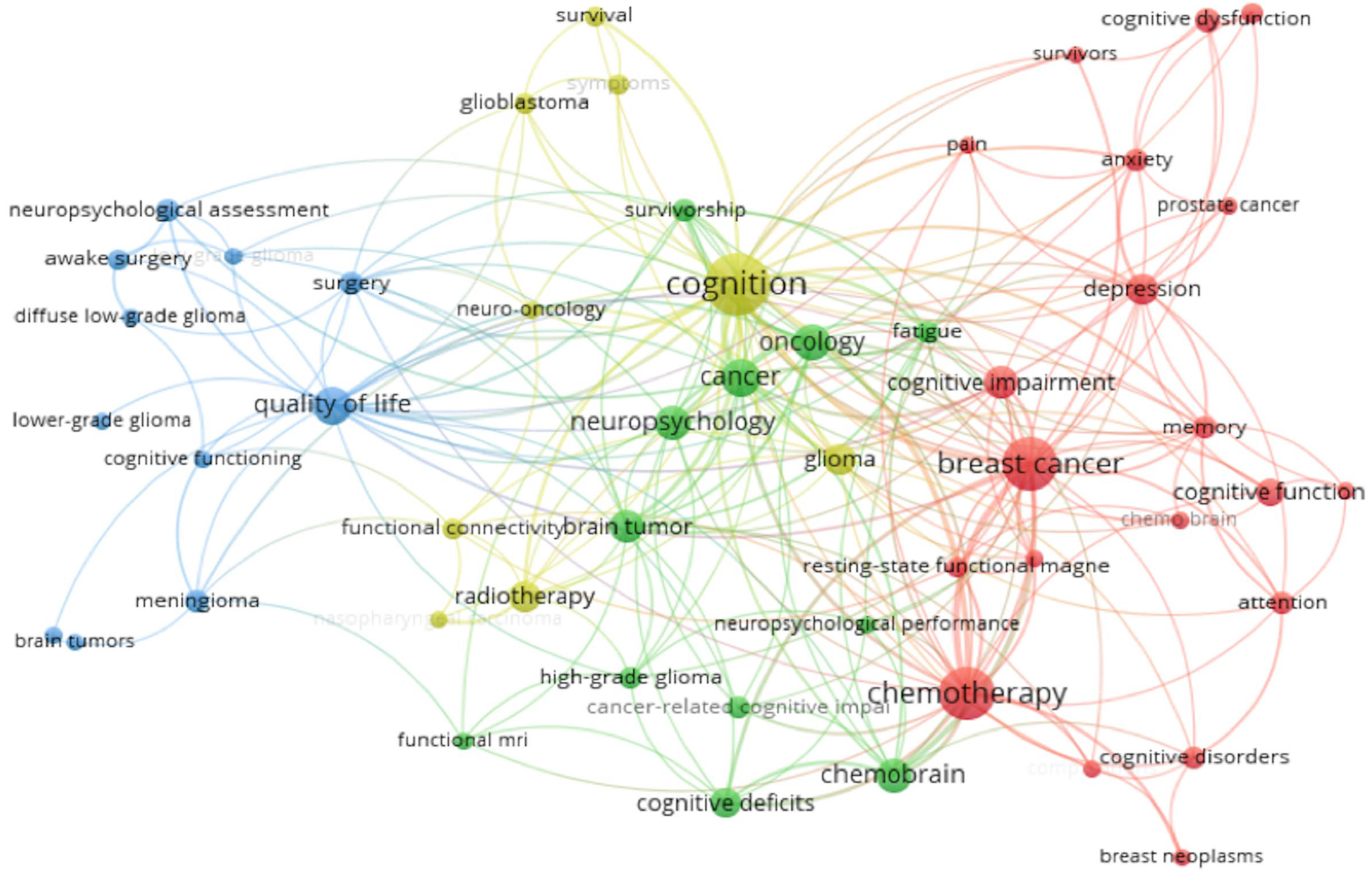 Medsci 13 00191 g005 Medsci 13 00191 g005