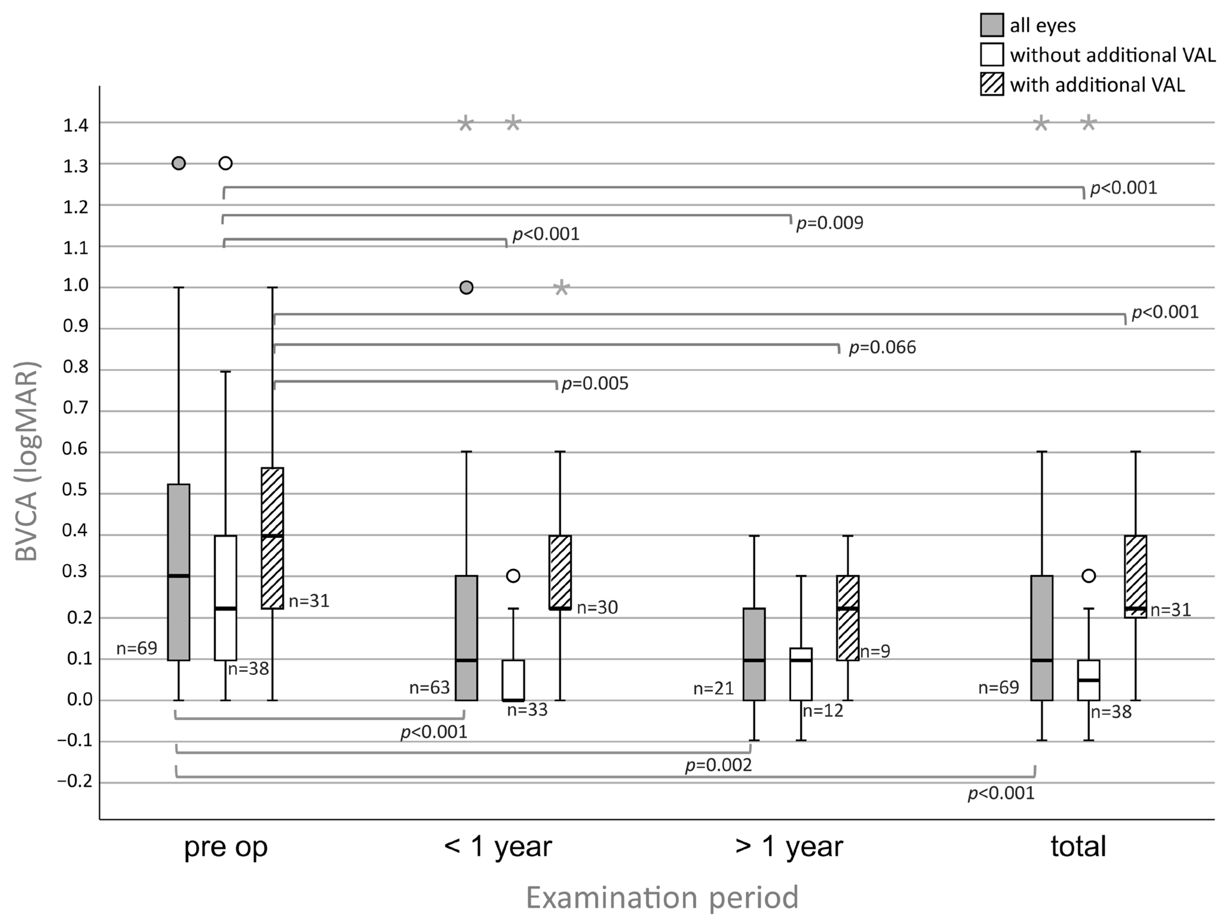 Medsci 13 00197 g002