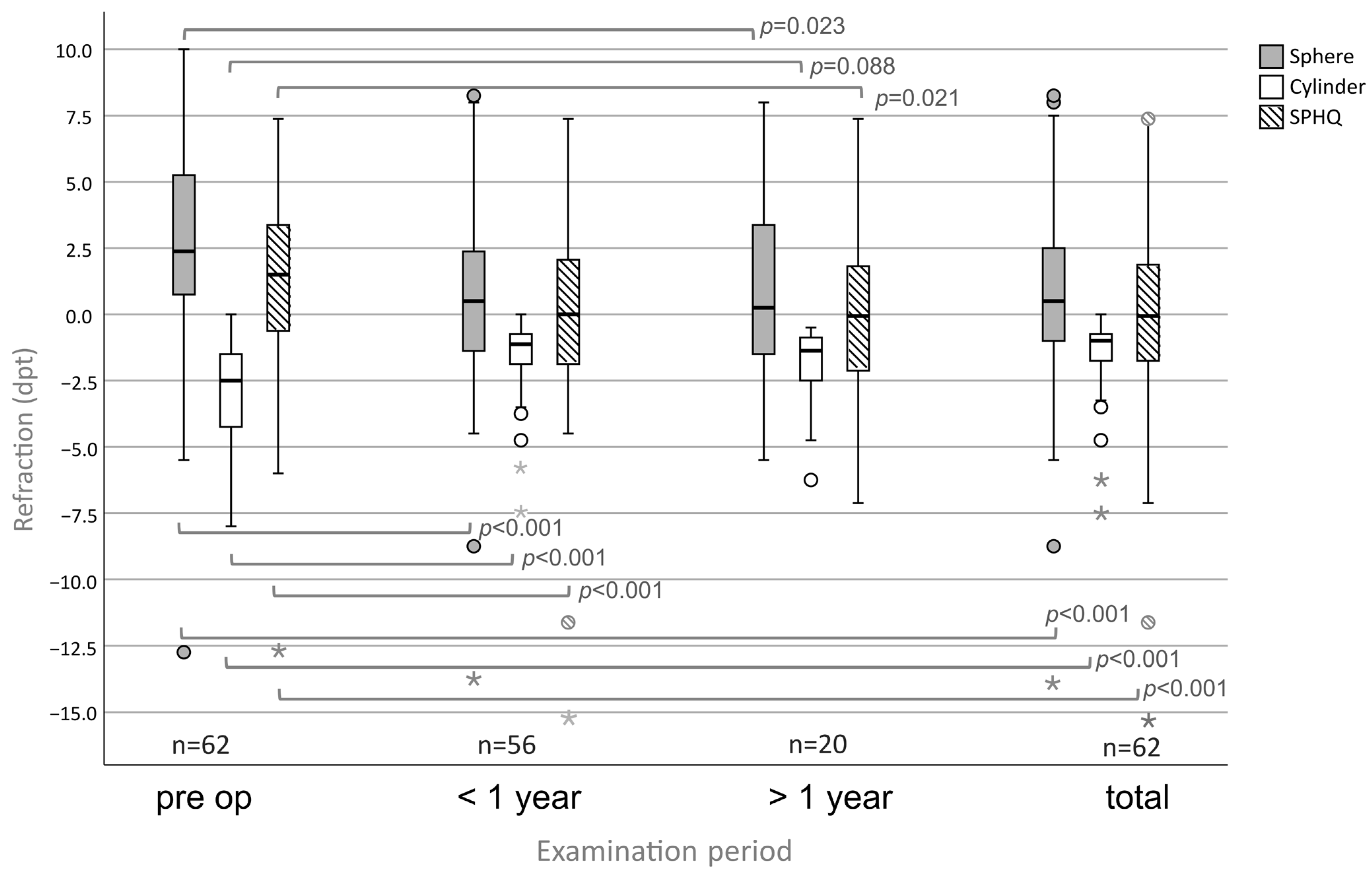 Medsci 13 00197 g004