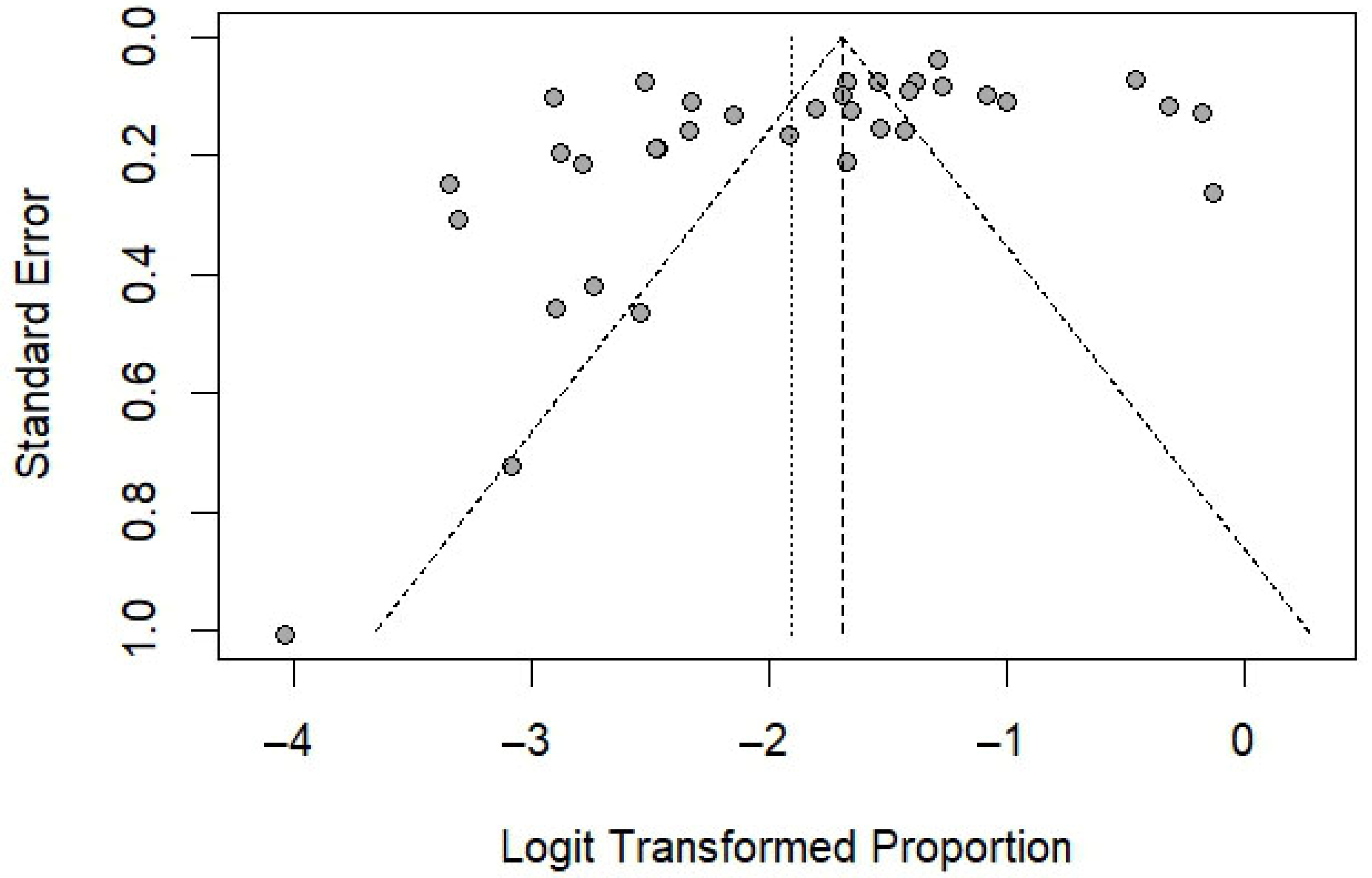 Medsci 13 00207 g007