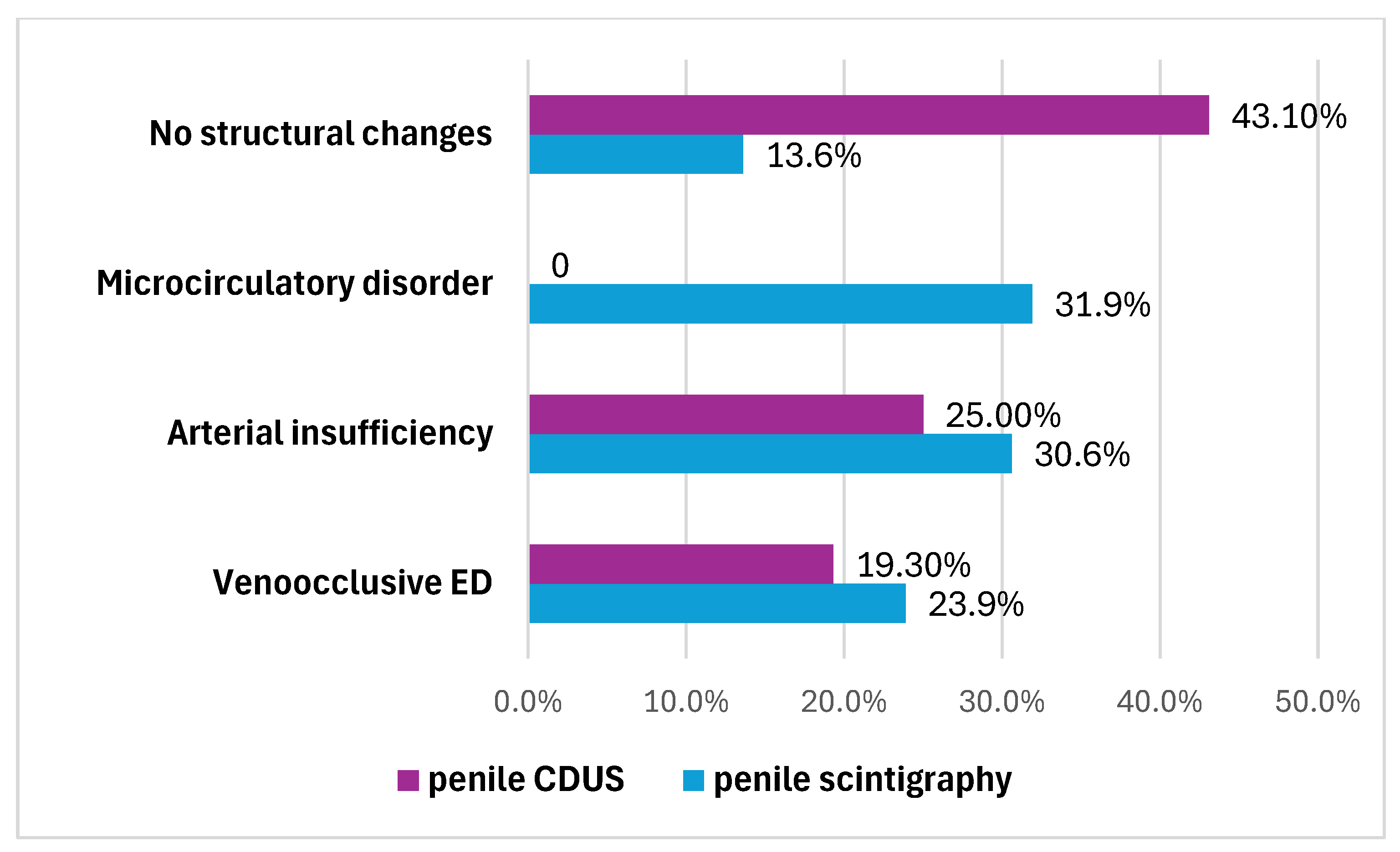 Medsci 13 00208 g004