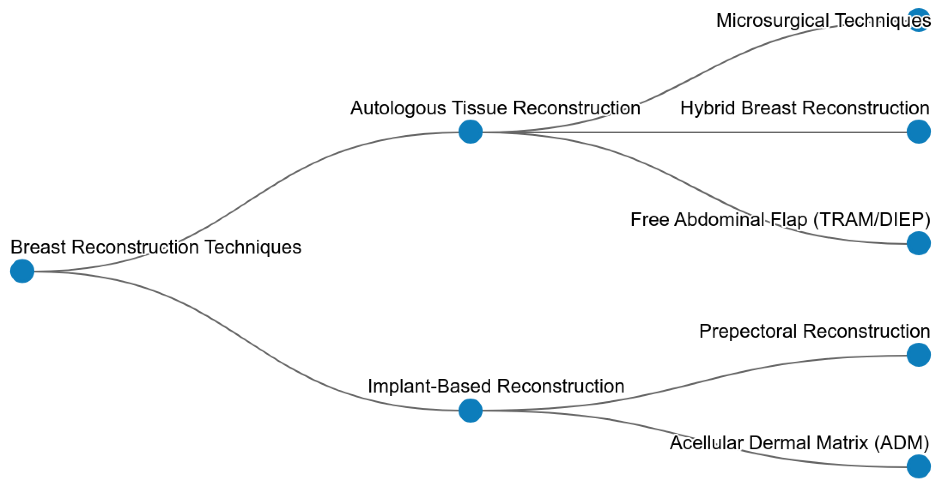 Medsci 13 00211 g003 Medsci 13 00211 g003
