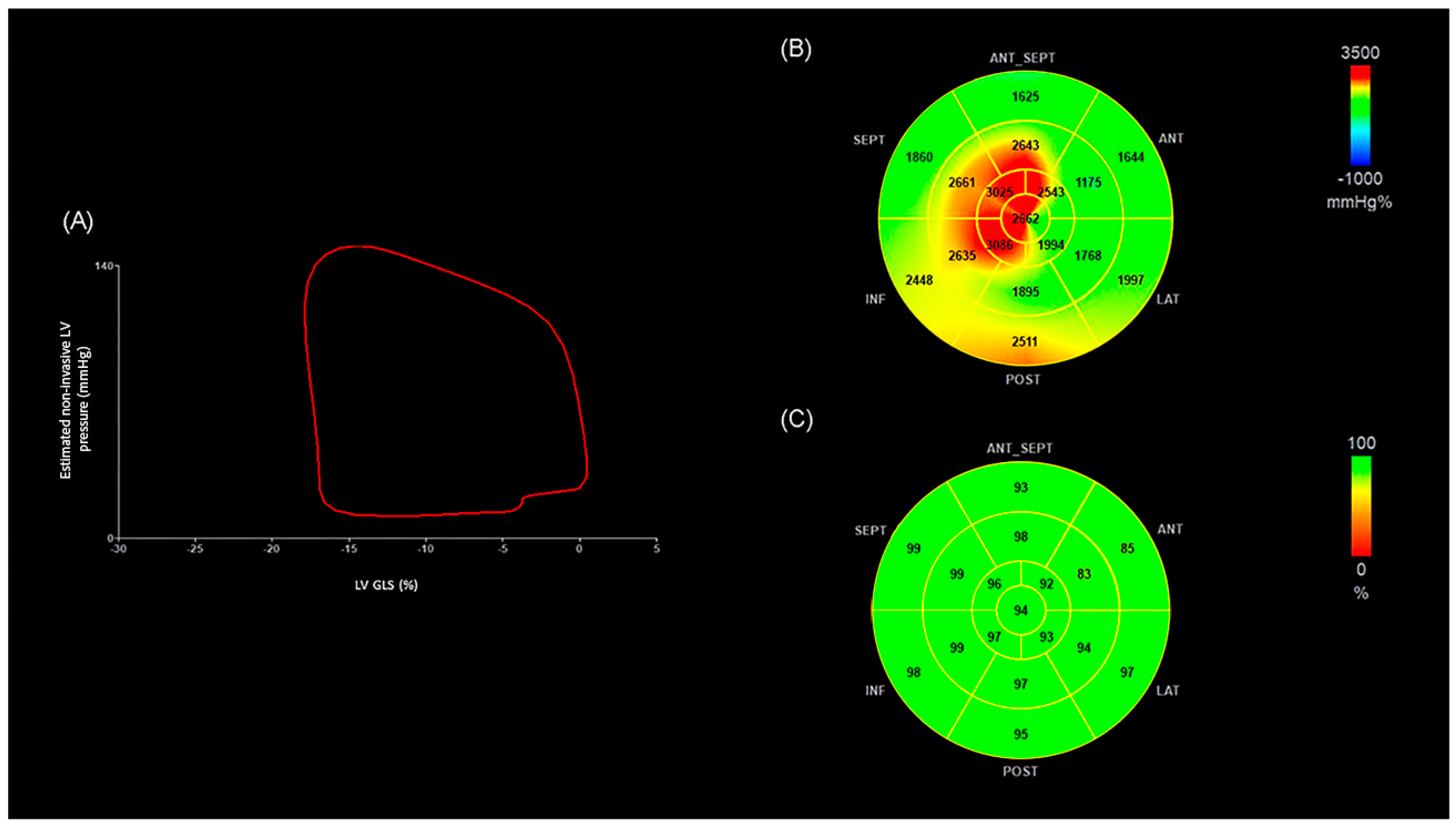 Medsci 13 00212 g001 Medsci 13 00212 g001