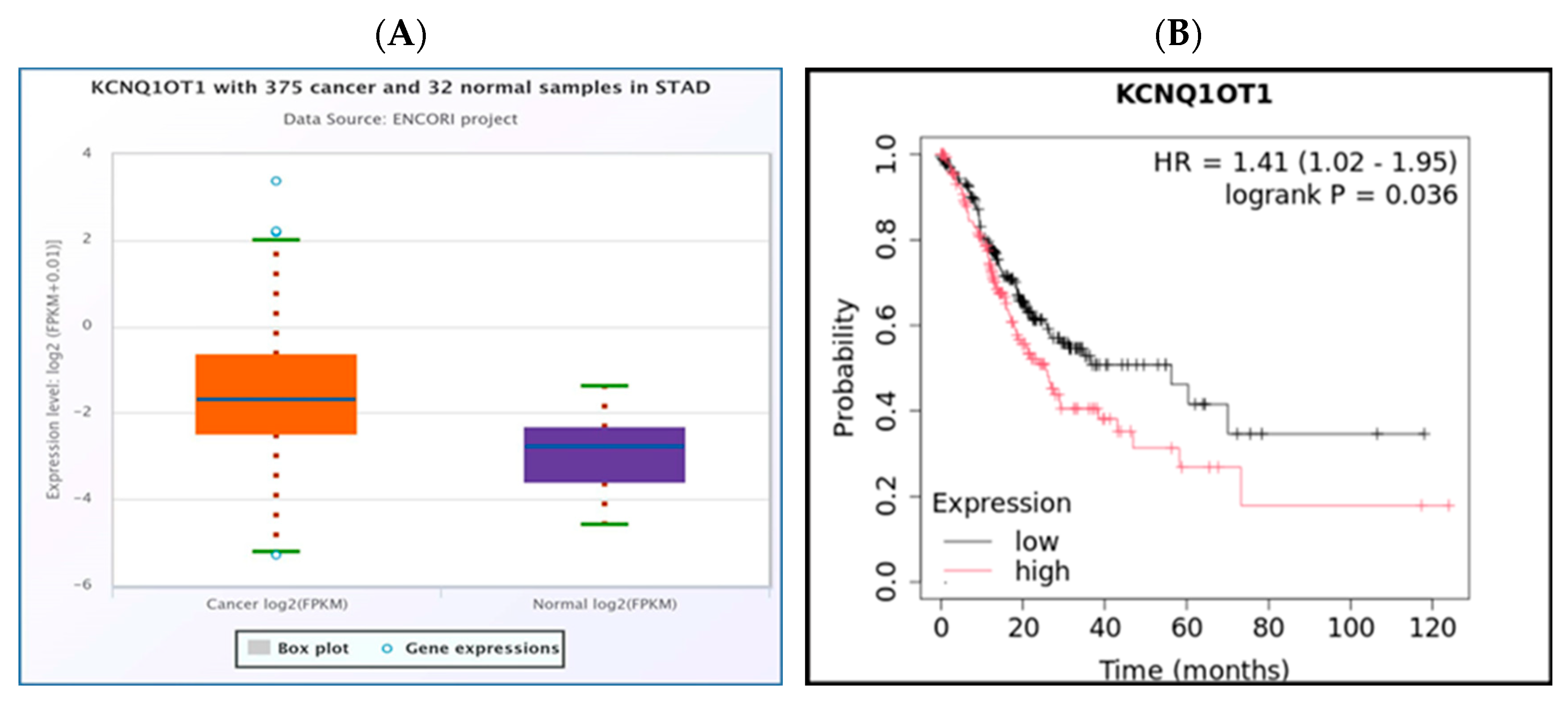 Medsci 13 00214 g005 Medsci 13 00214 g005