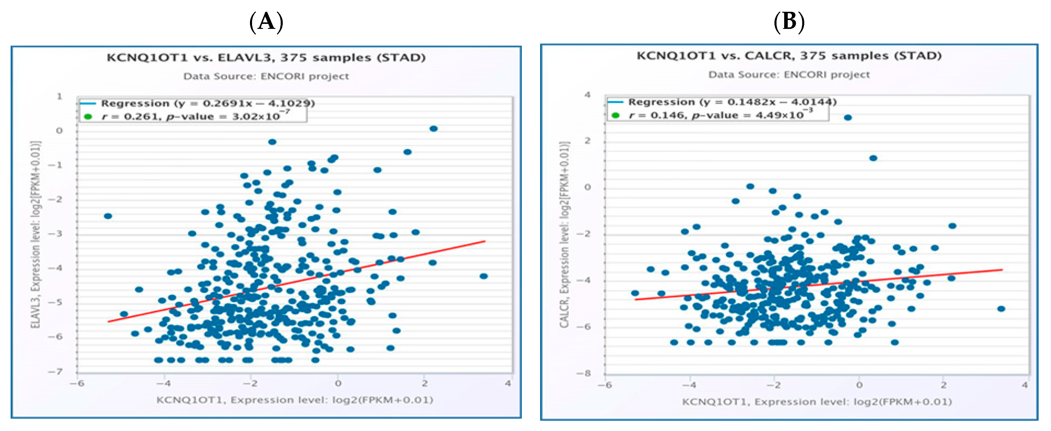 Medsci 13 00214 g007 Medsci 13 00214 g007