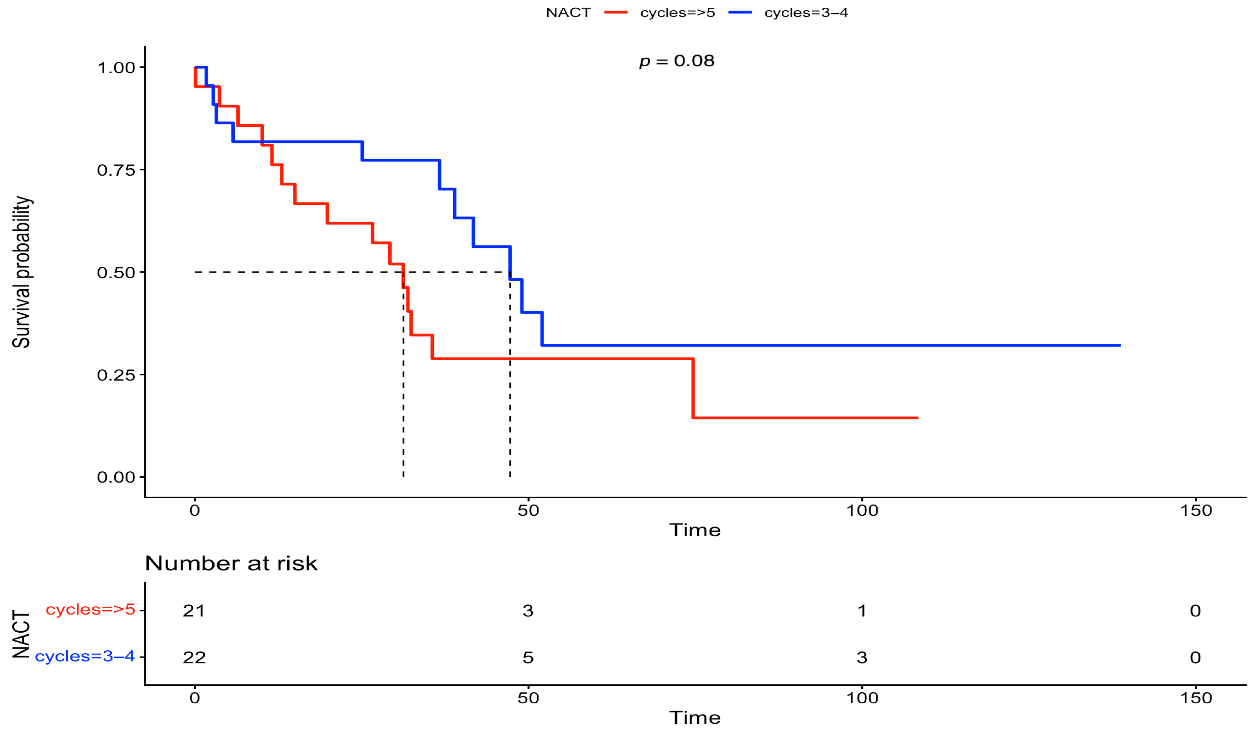 Medsci 13 00217 g006 Medsci 13 00217 g006
