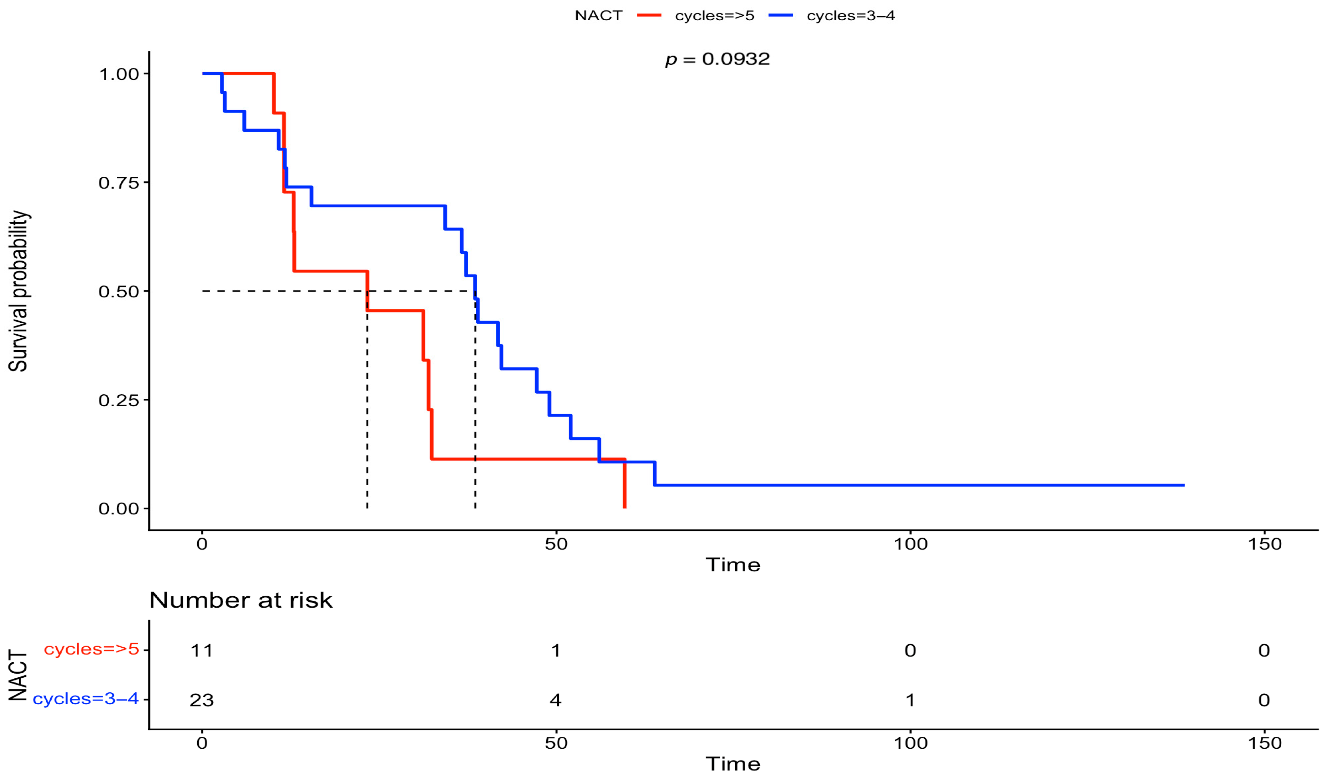 Medsci 13 00217 g008 Medsci 13 00217 g008